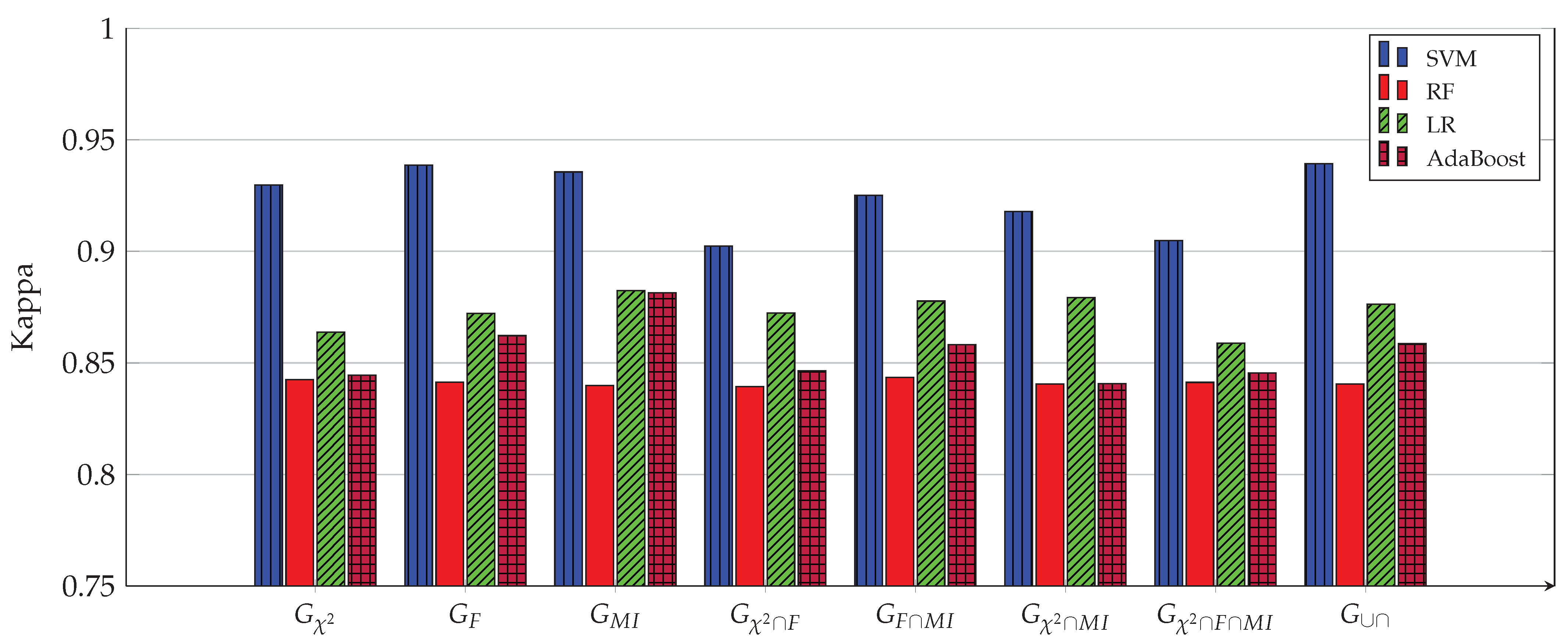 Symmetry 14 00491 g006