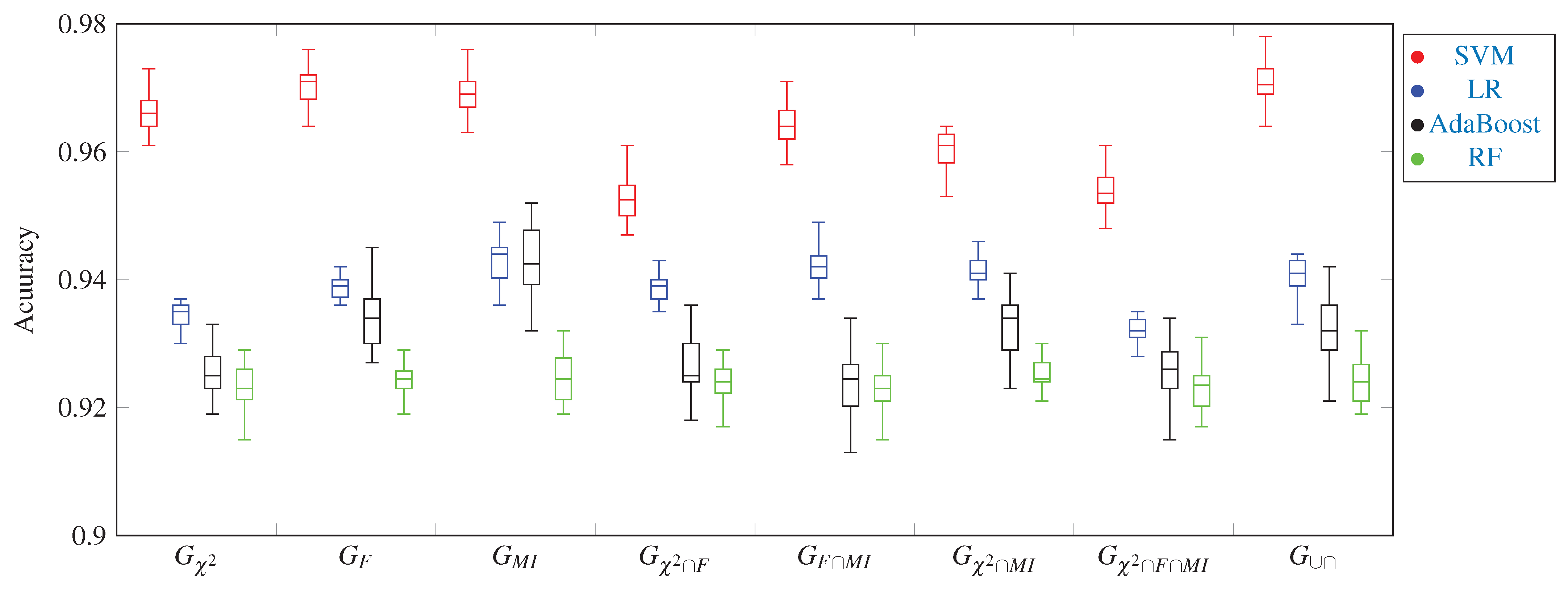 Symmetry 14 00491 g008