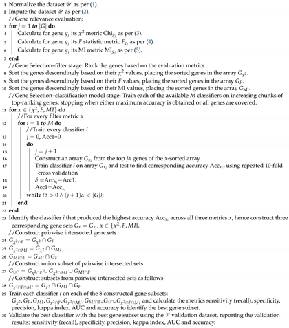 Symmetry 14 00491 i001