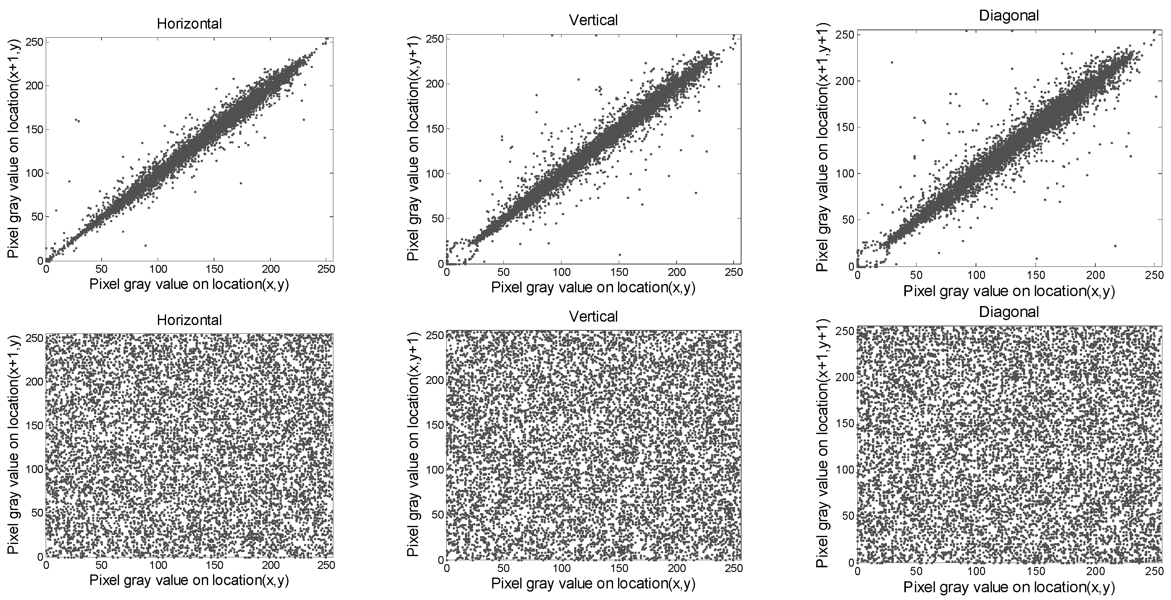 Symmetry 14 00493 g008