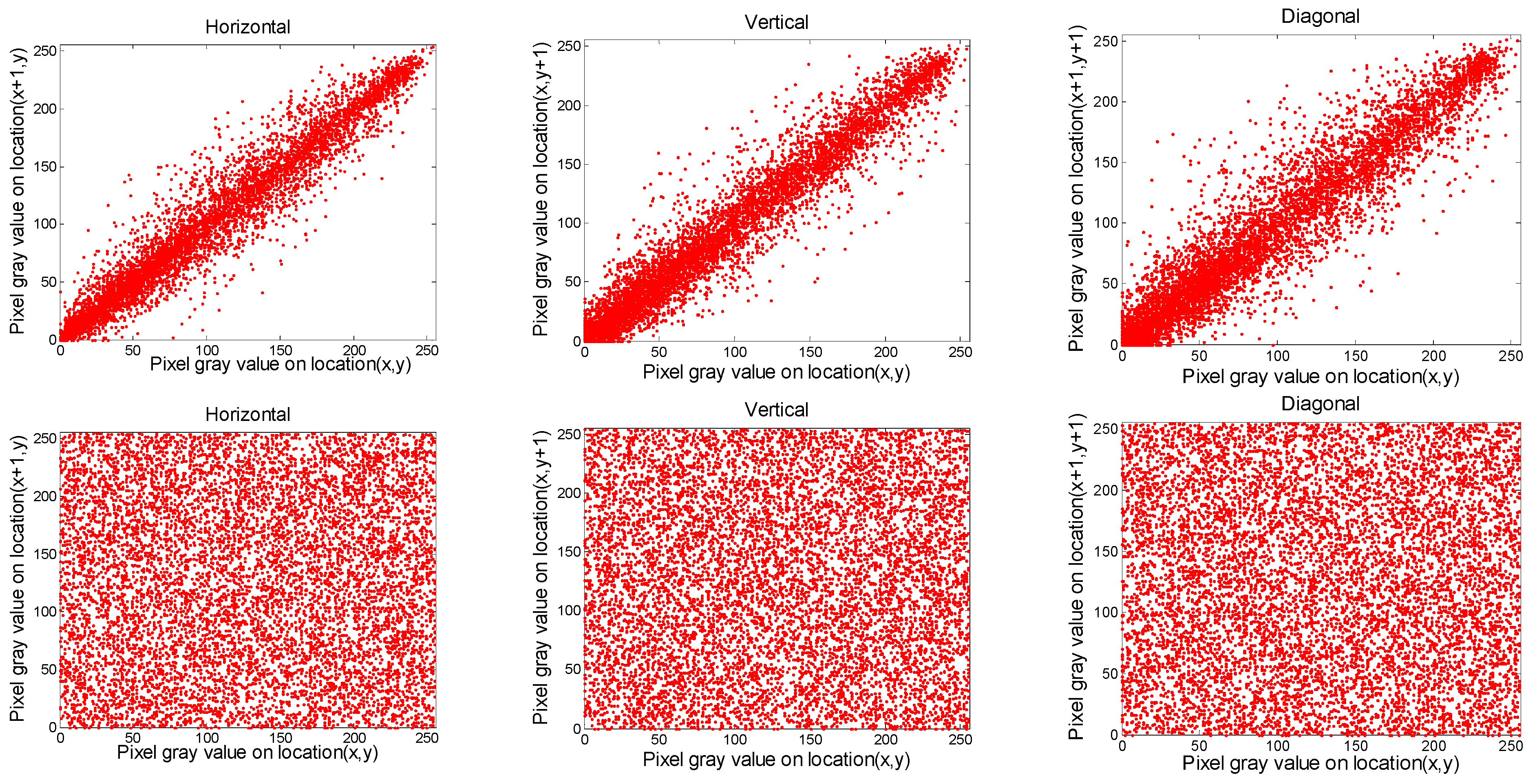 Symmetry 14 00493 g009