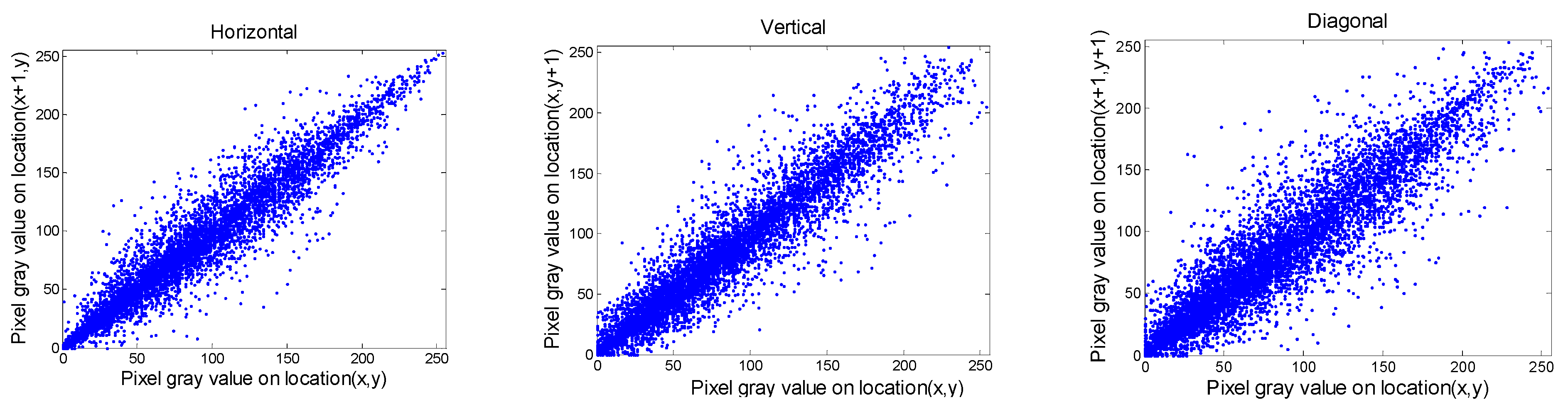 Symmetry 14 00493 g011a