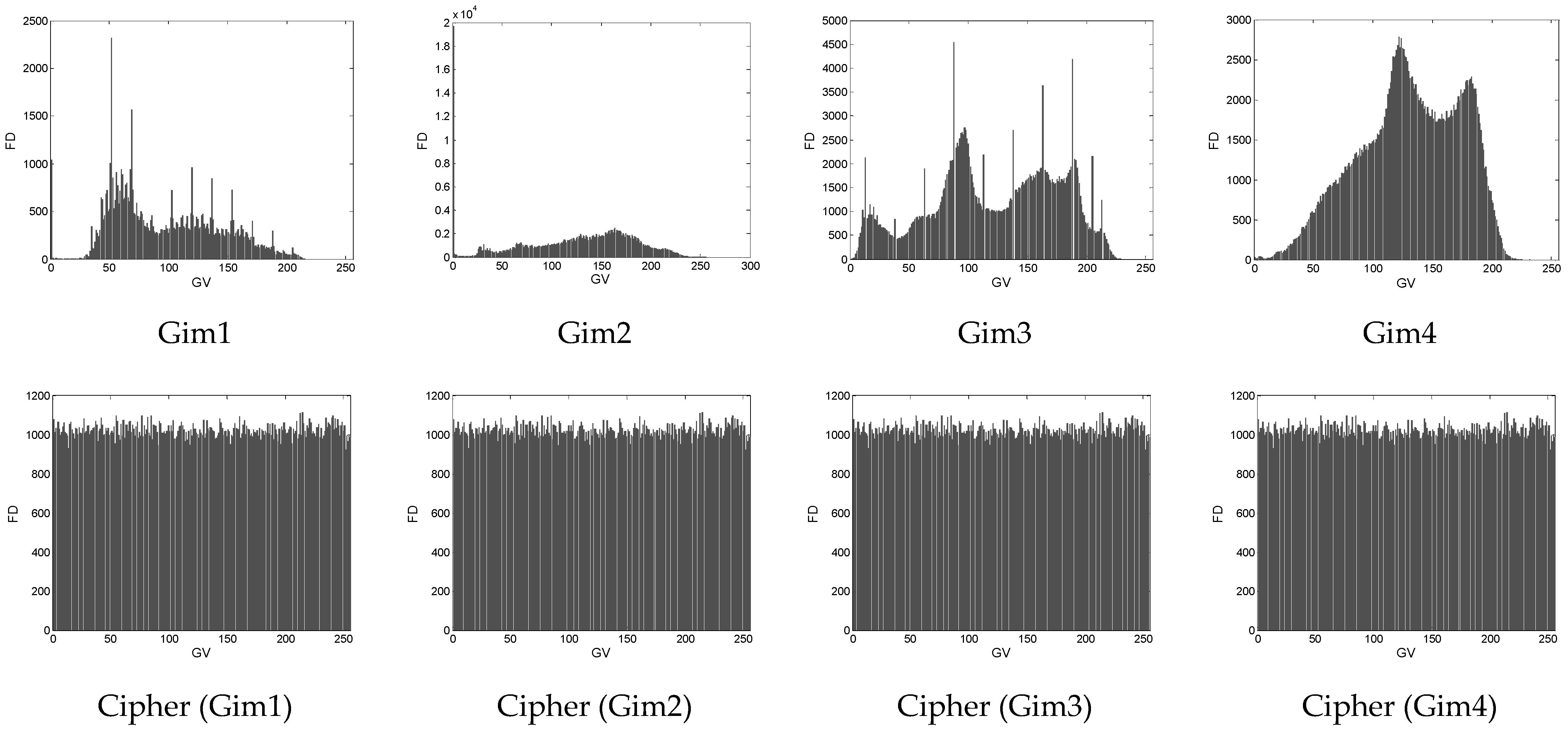 Symmetry 14 00493 g012
