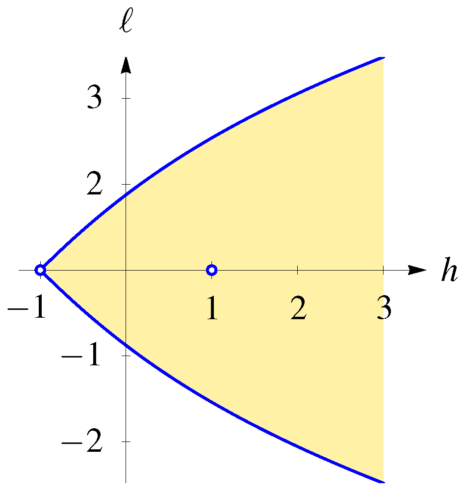 Symmetry 14 00496 g002 Symmetry 14 00496 g002