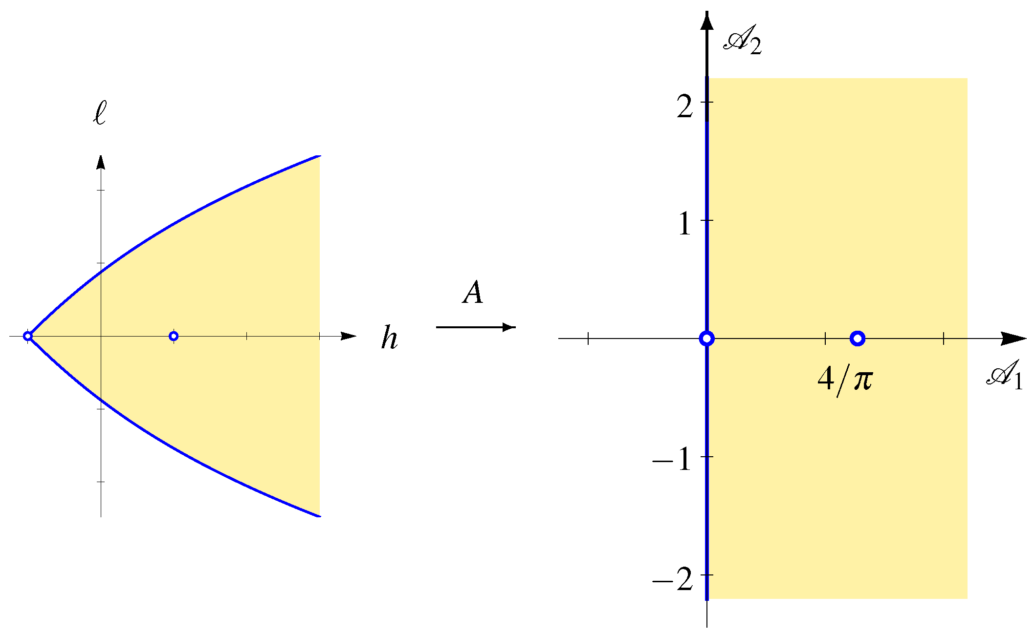 Symmetry 14 00496 g003 Symmetry 14 00496 g003