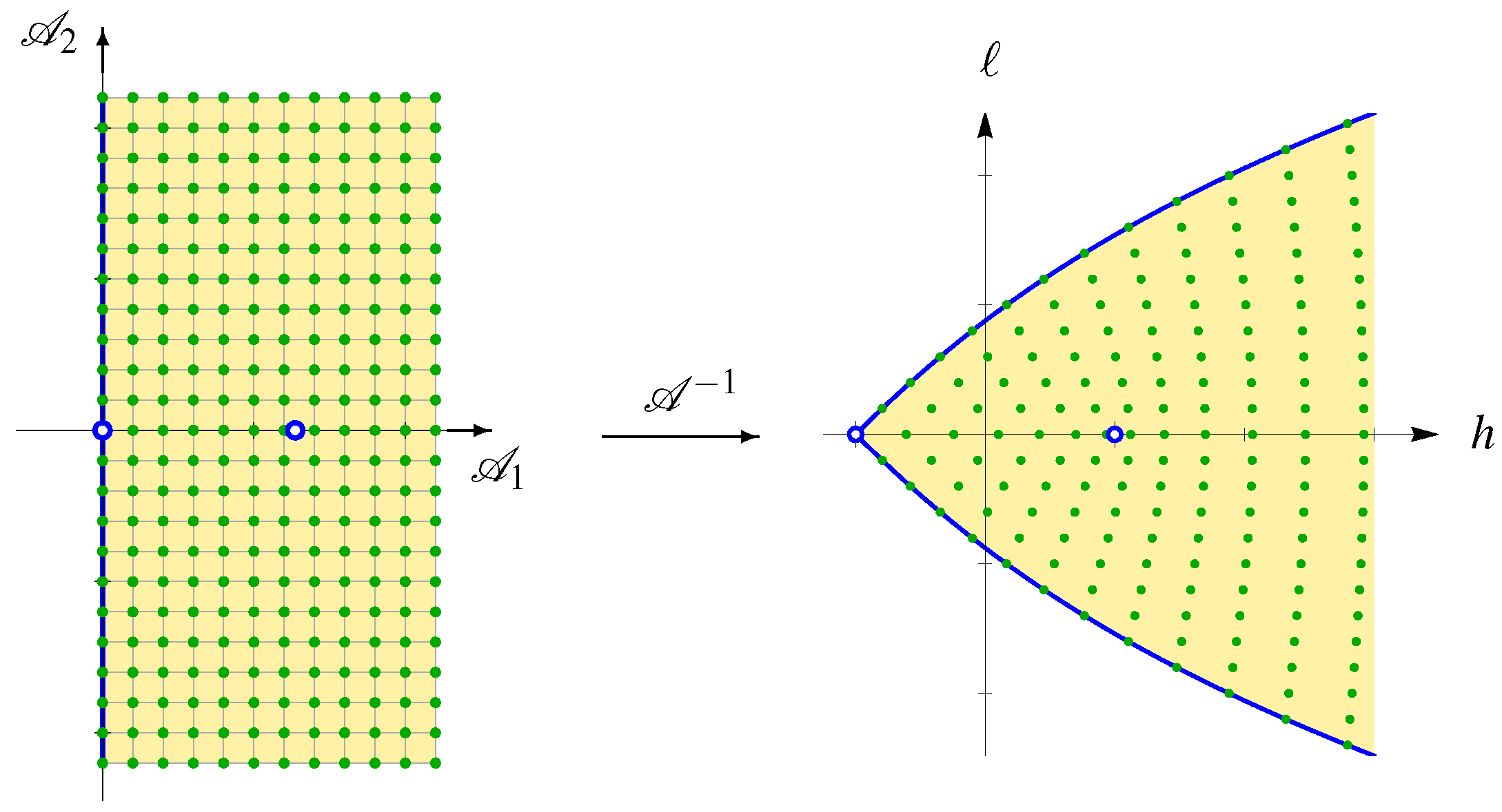 Symmetry 14 00496 g004 Symmetry 14 00496 g004