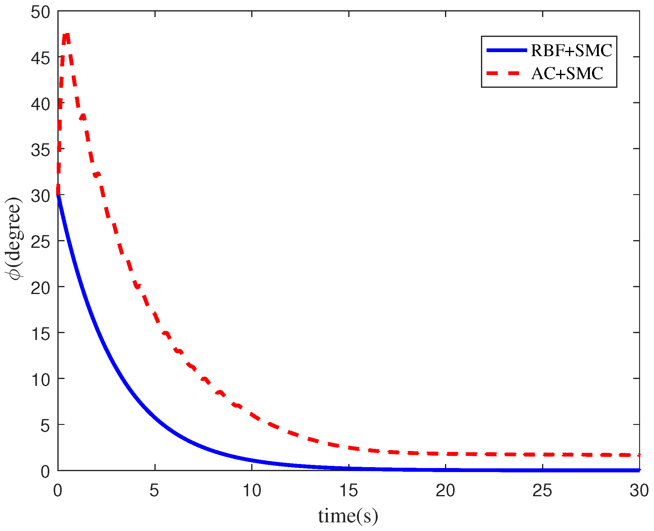 Symmetry 14 00498 g003 550