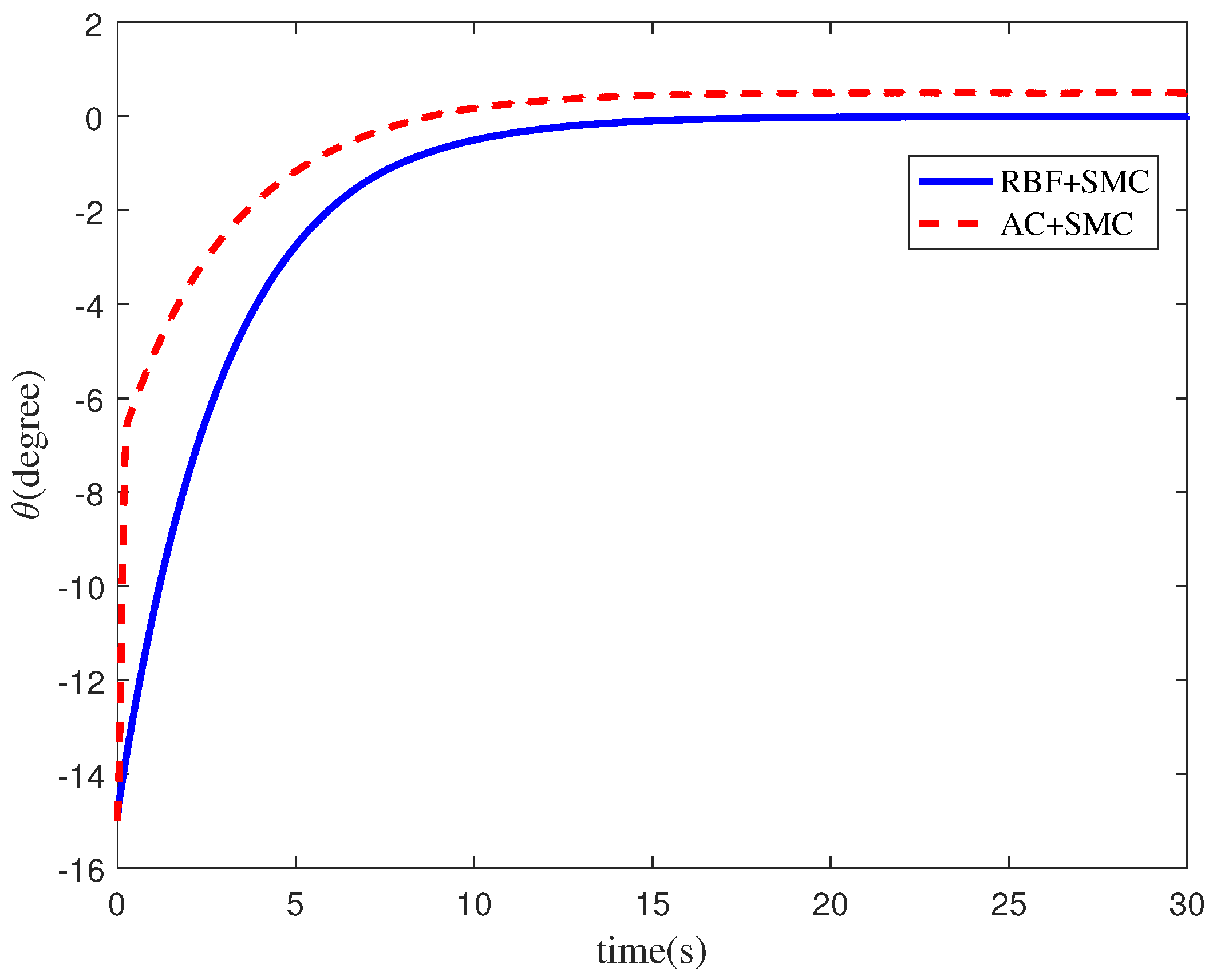 Symmetry 14 00498 g004 550