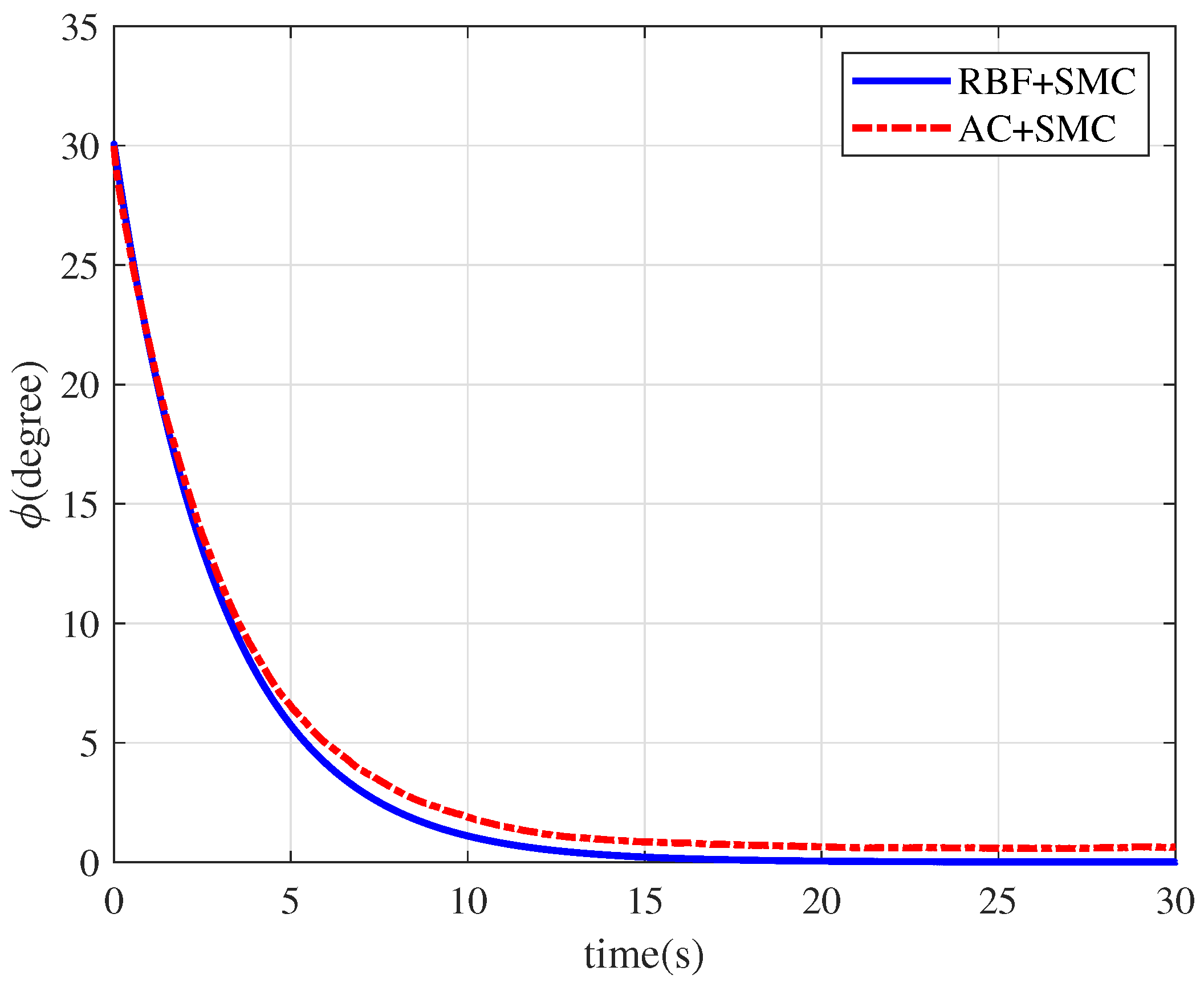 Symmetry 14 00498 g009 550