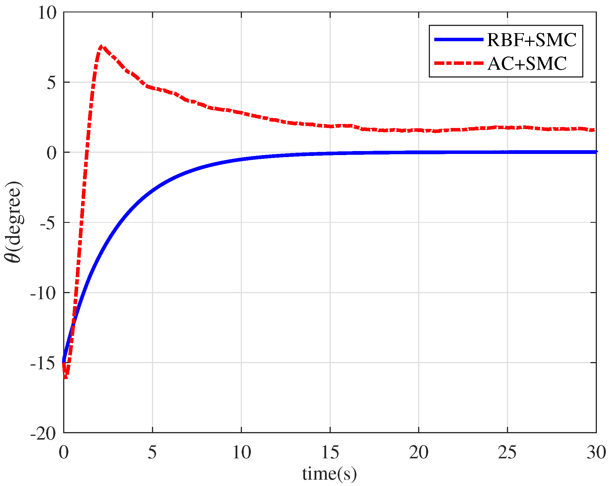 Symmetry 14 00498 g010 550