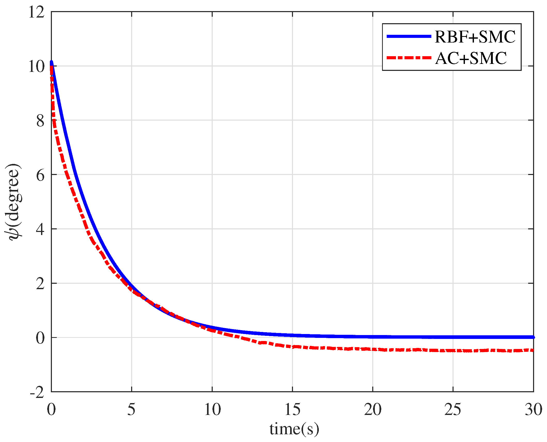 Symmetry 14 00498 g011 550