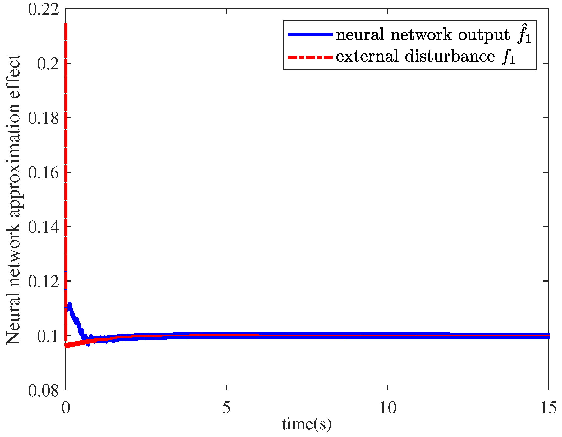 Symmetry 14 00498 g012 550