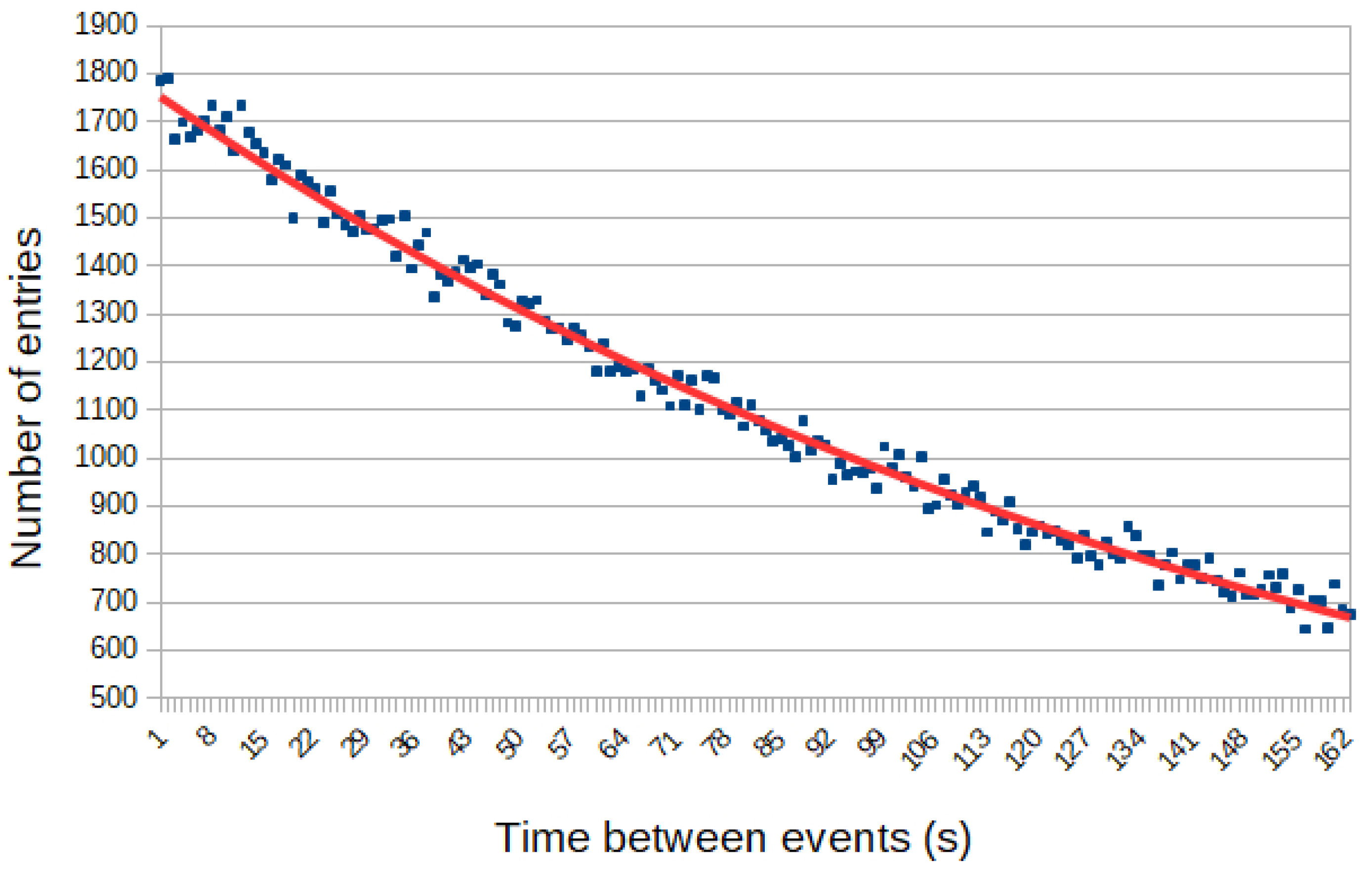 Symmetry 14 00501 g002 Symmetry 14 00501 g002