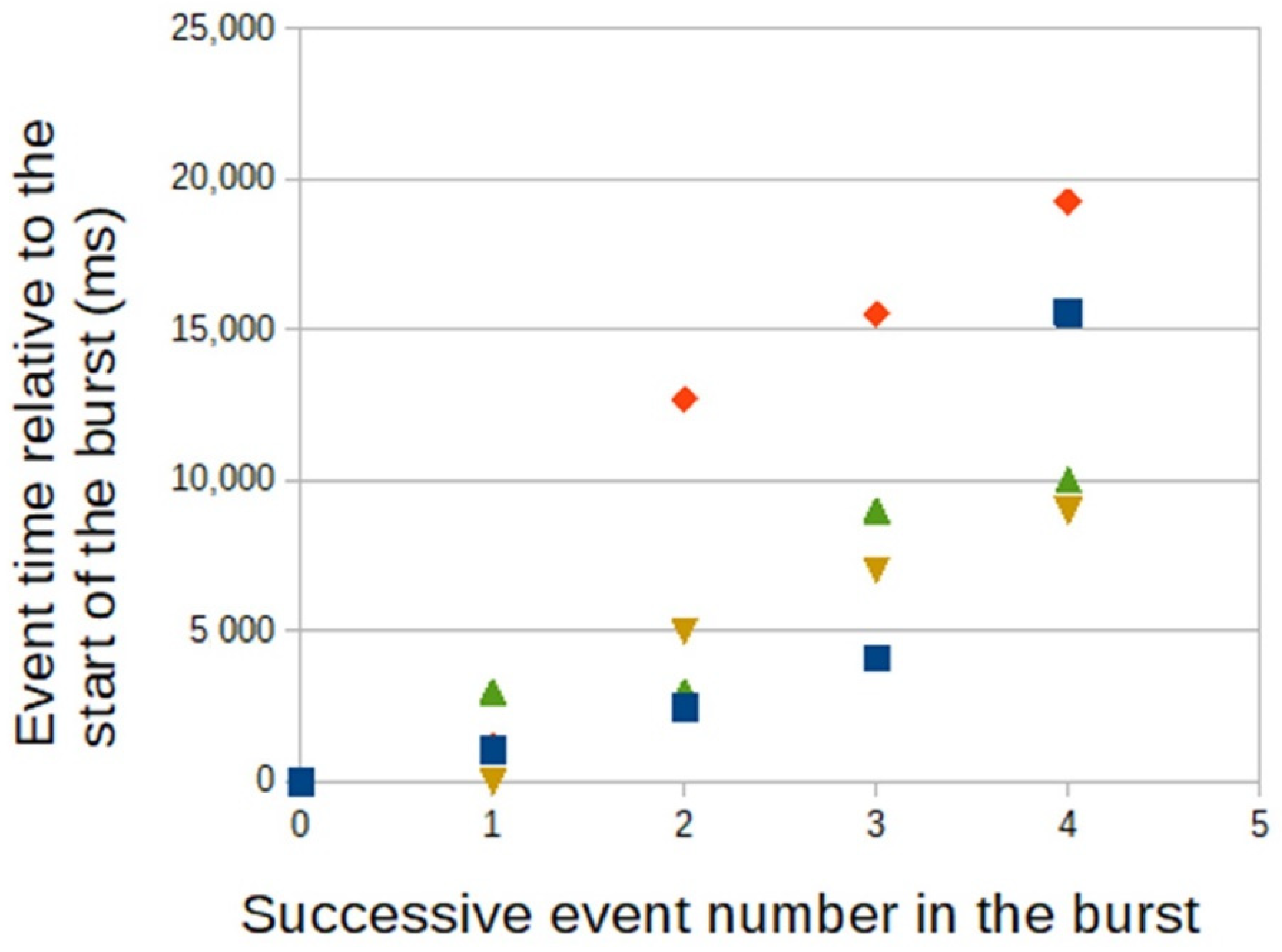 Symmetry 14 00501 g006 Symmetry 14 00501 g006