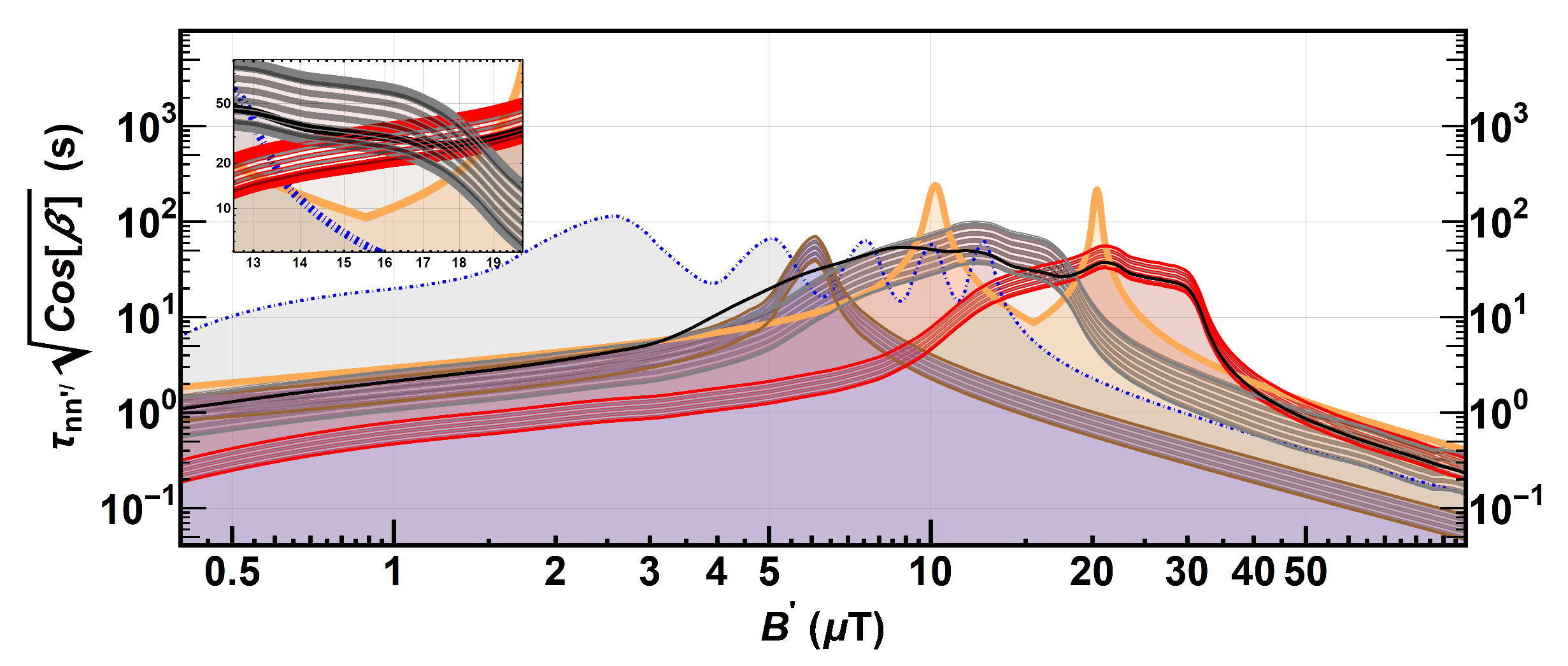 Symmetry 14 00503 g001