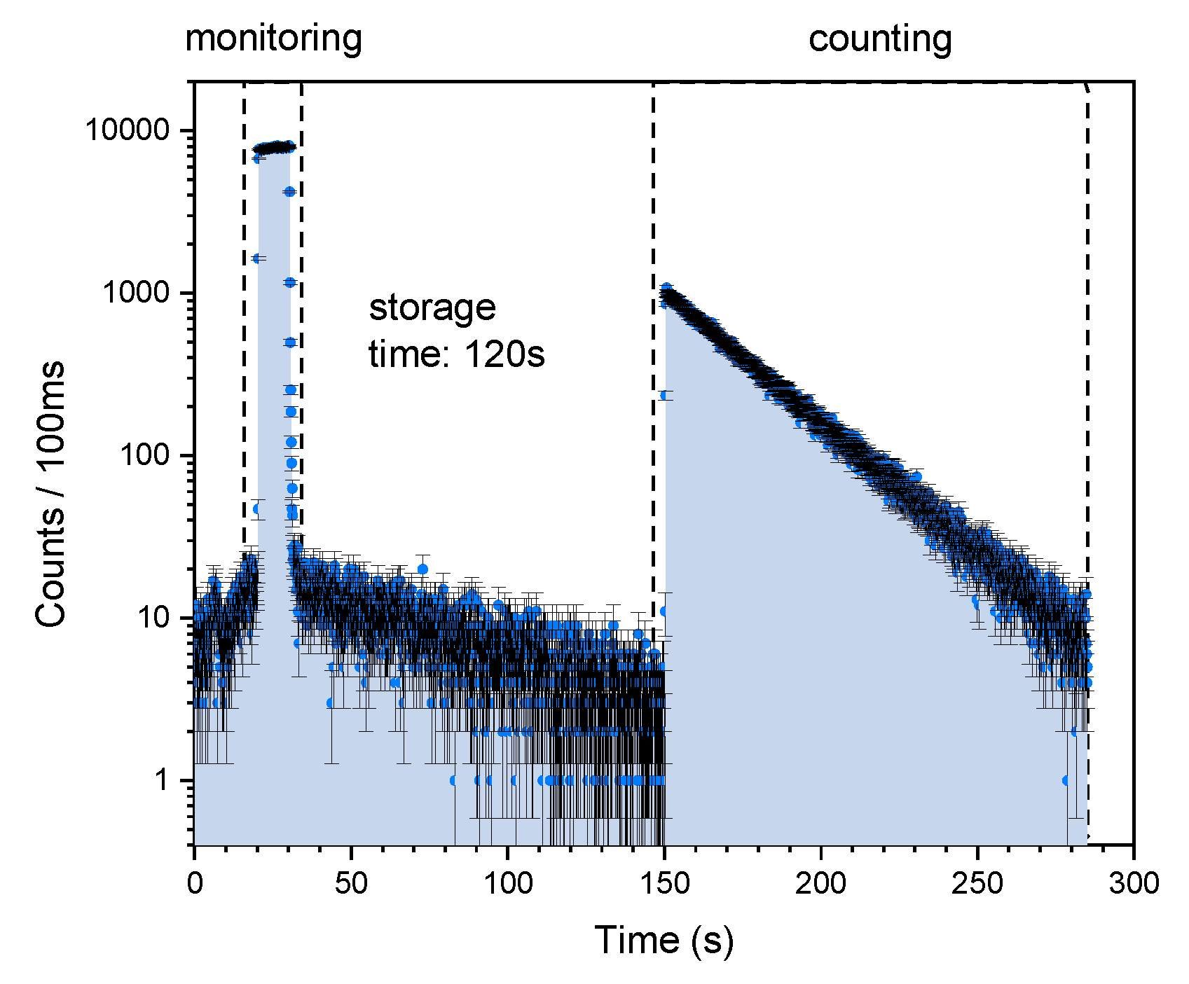 Symmetry 14 00503 g003