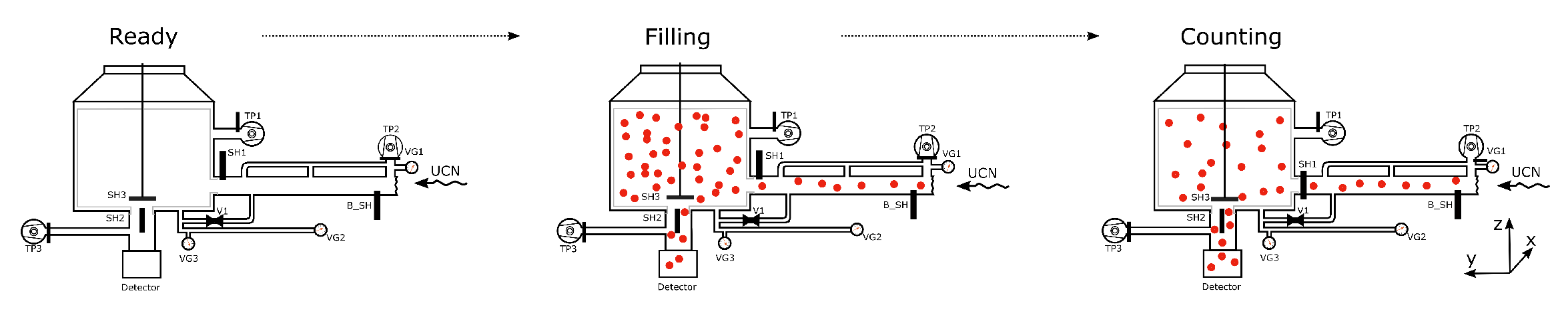 Symmetry 14 00503 g004