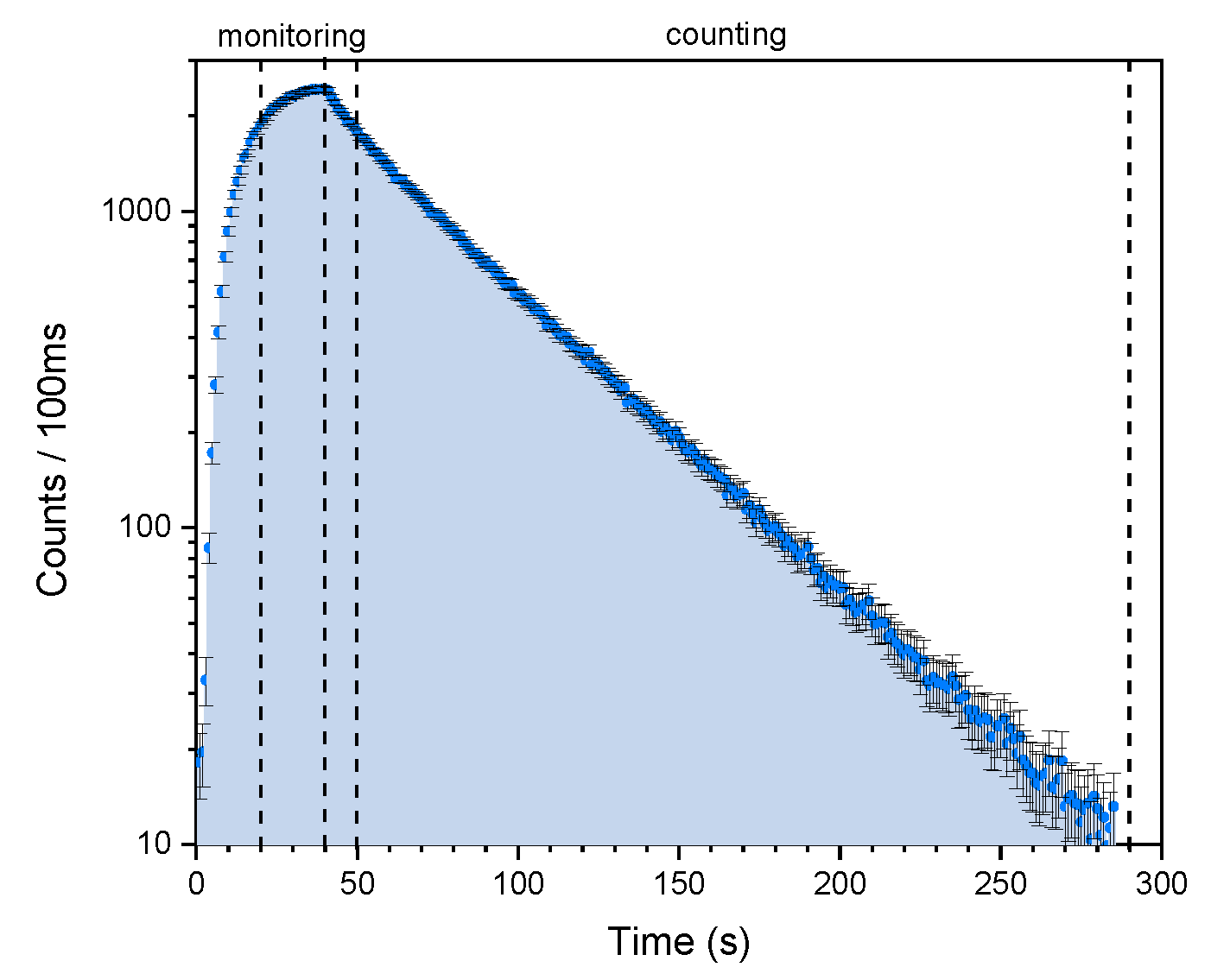 Symmetry 14 00503 g005