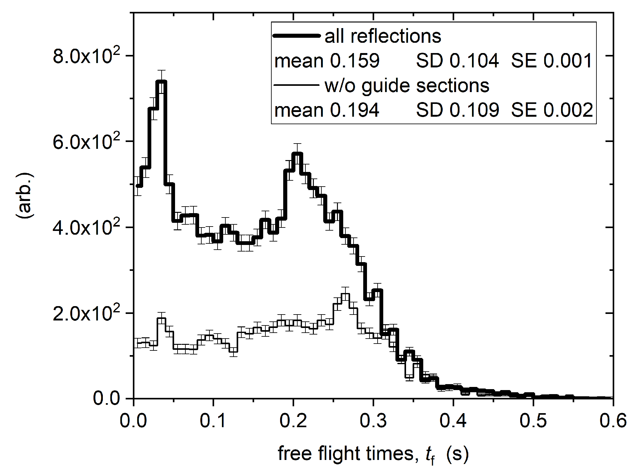 Symmetry 14 00503 g016
