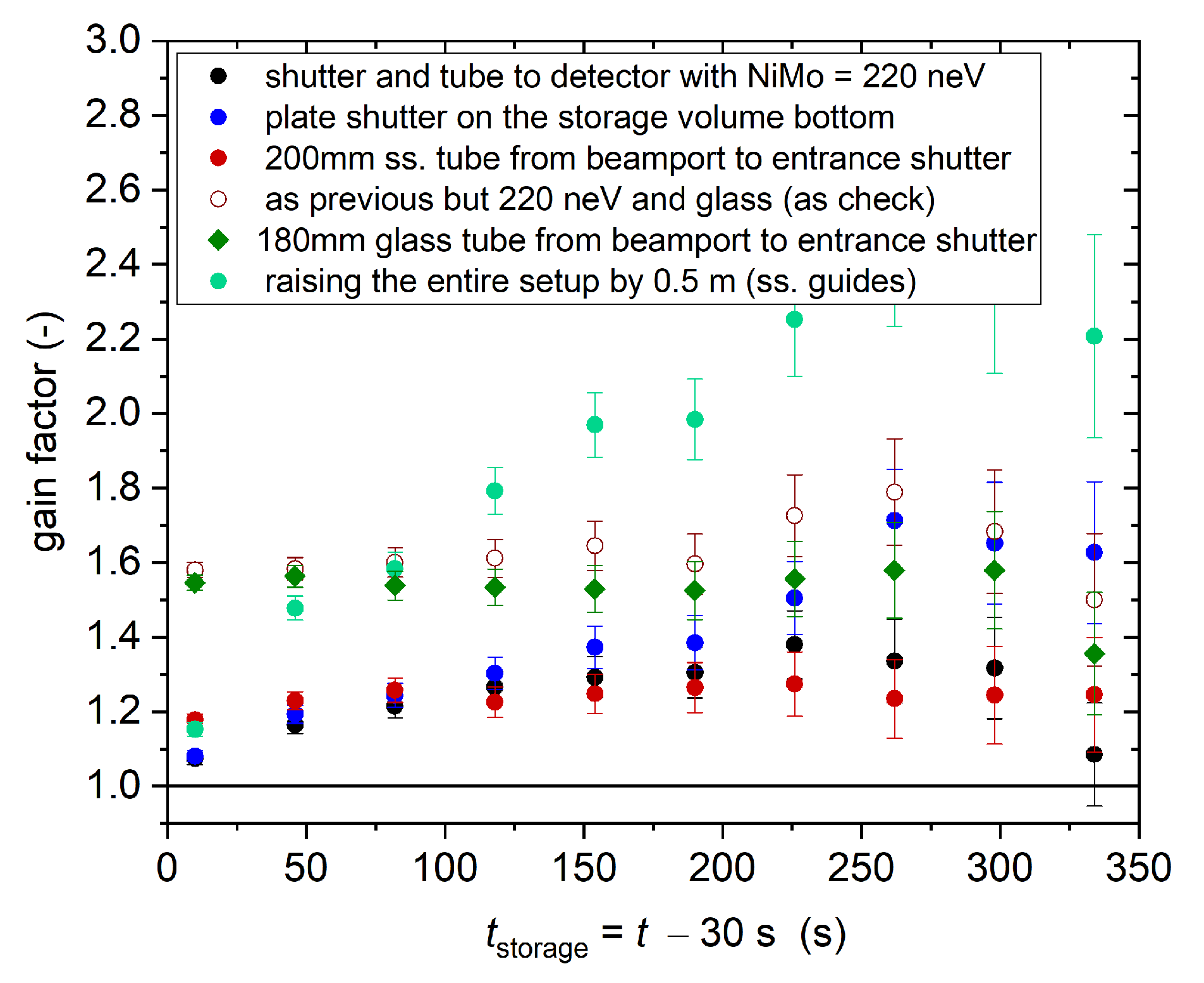 Symmetry 14 00503 g018
