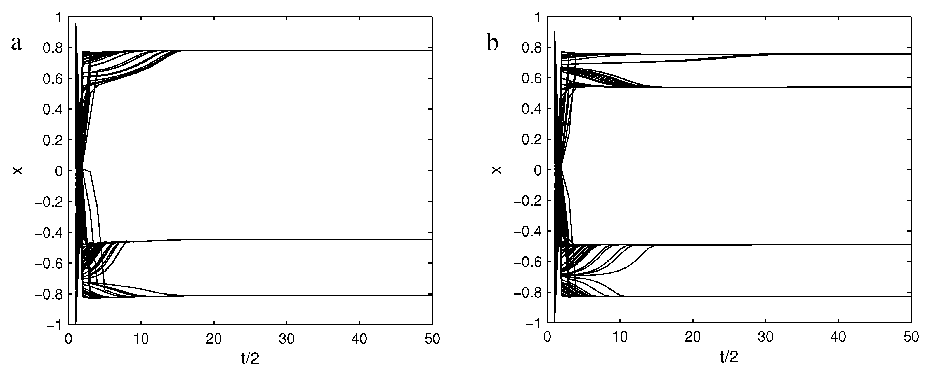 Symmetry 14 00506 g005 550