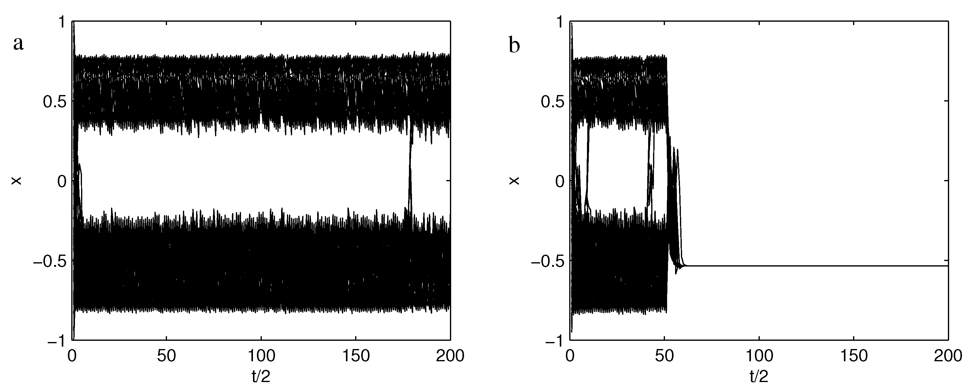 Symmetry 14 00506 g008 550