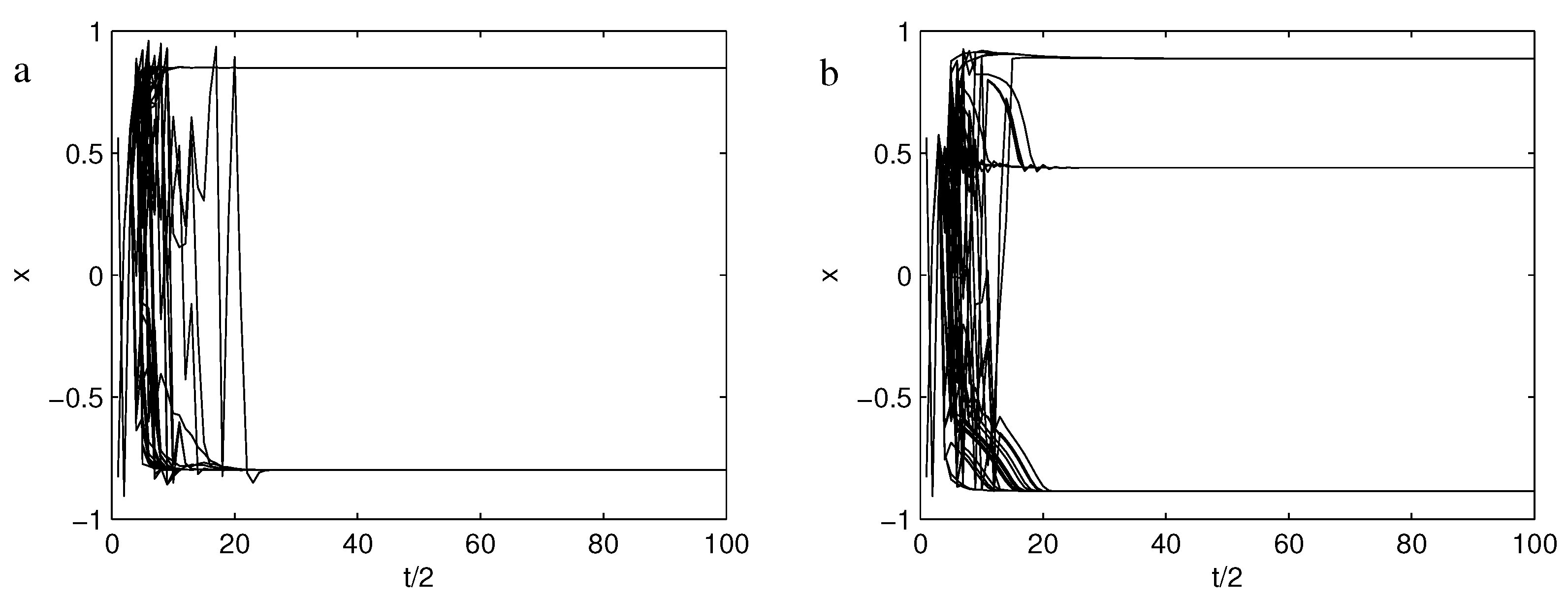 Symmetry 14 00506 g010 550