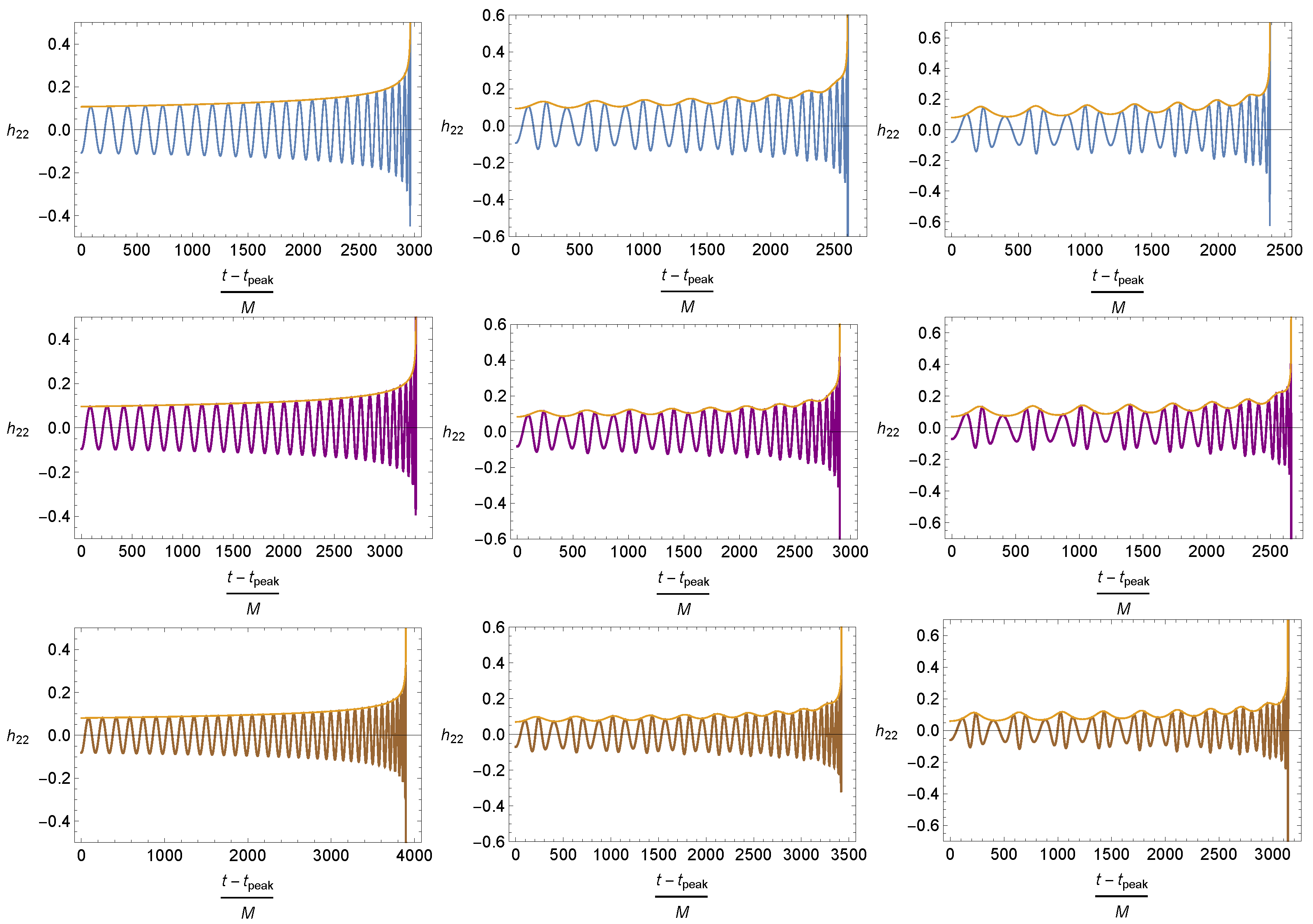 Symmetry 14 00510 g001 Symmetry 14 00510 g001