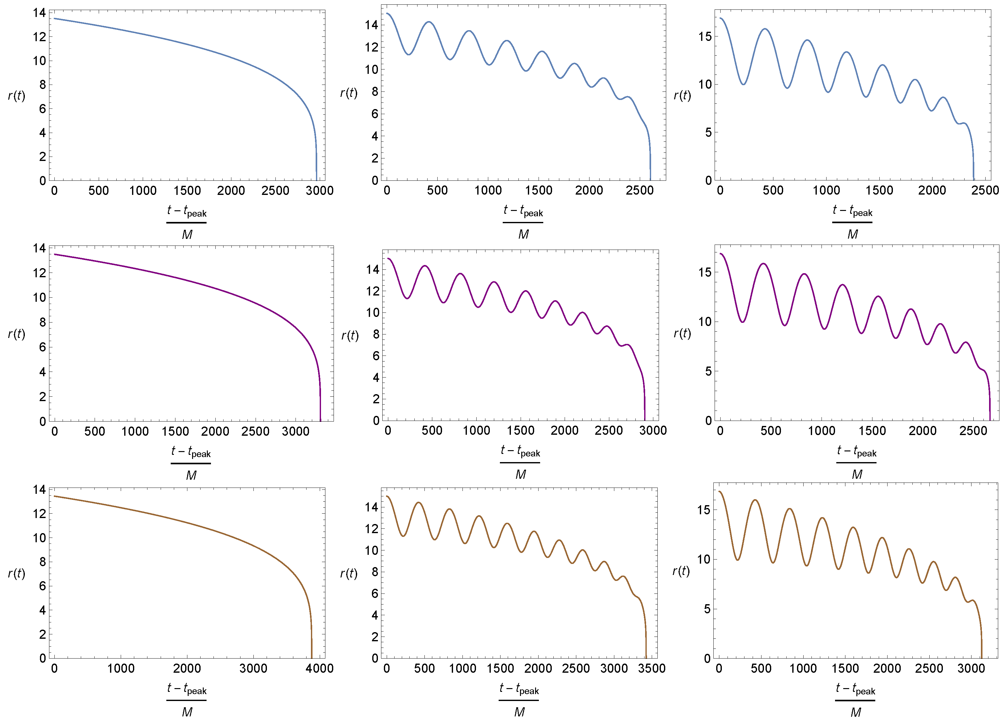Symmetry 14 00510 g003 Symmetry 14 00510 g003