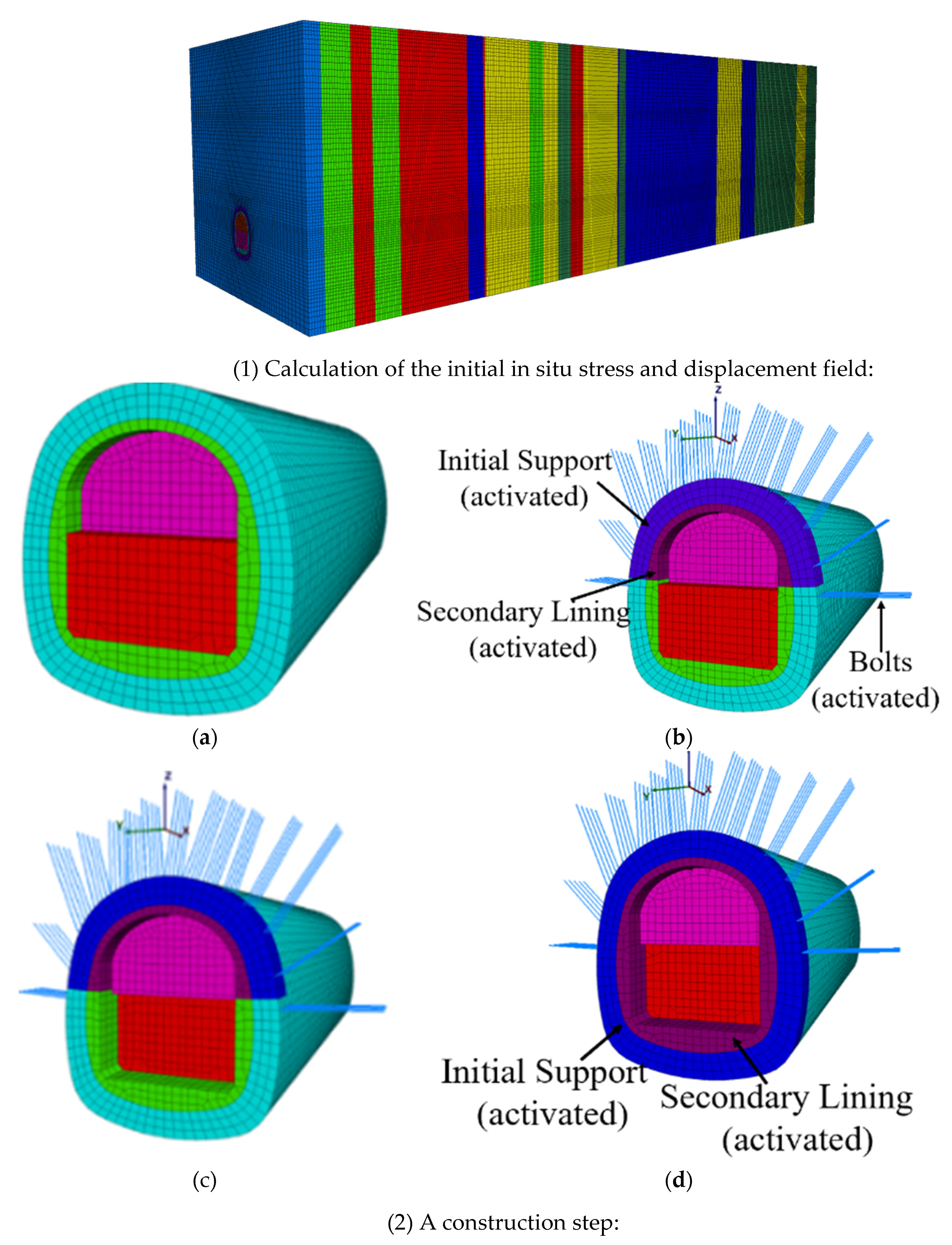 Symmetry 14 00513 g006a 550