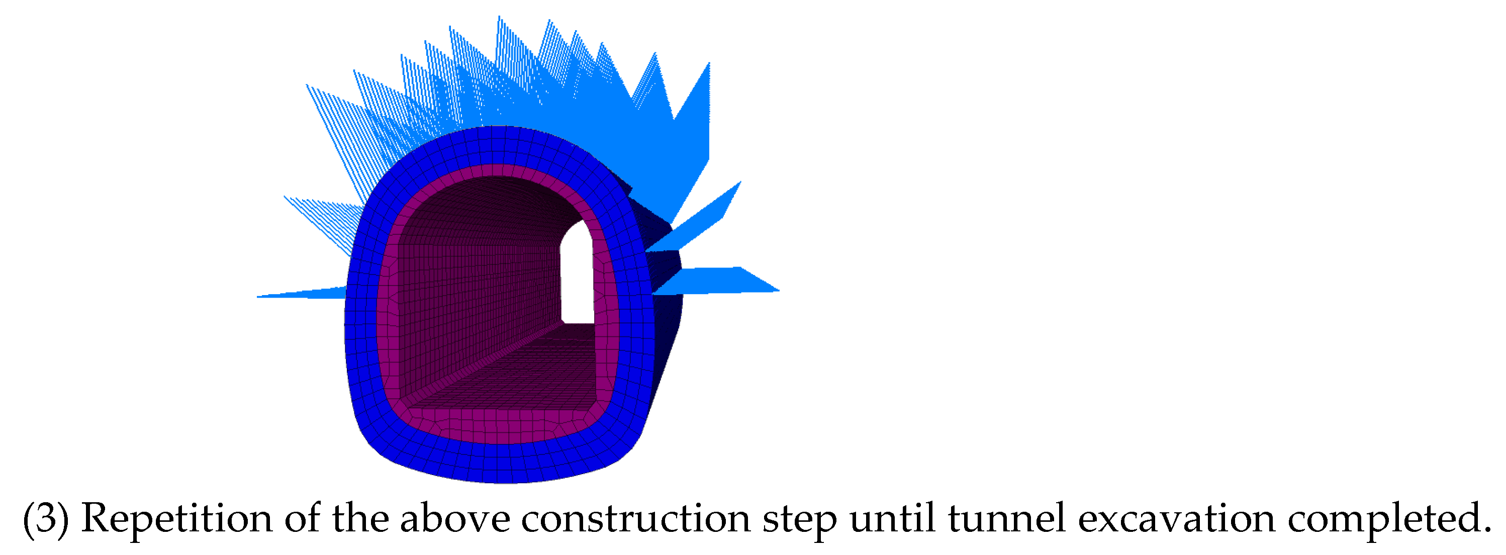 Symmetry 14 00513 g006b 550