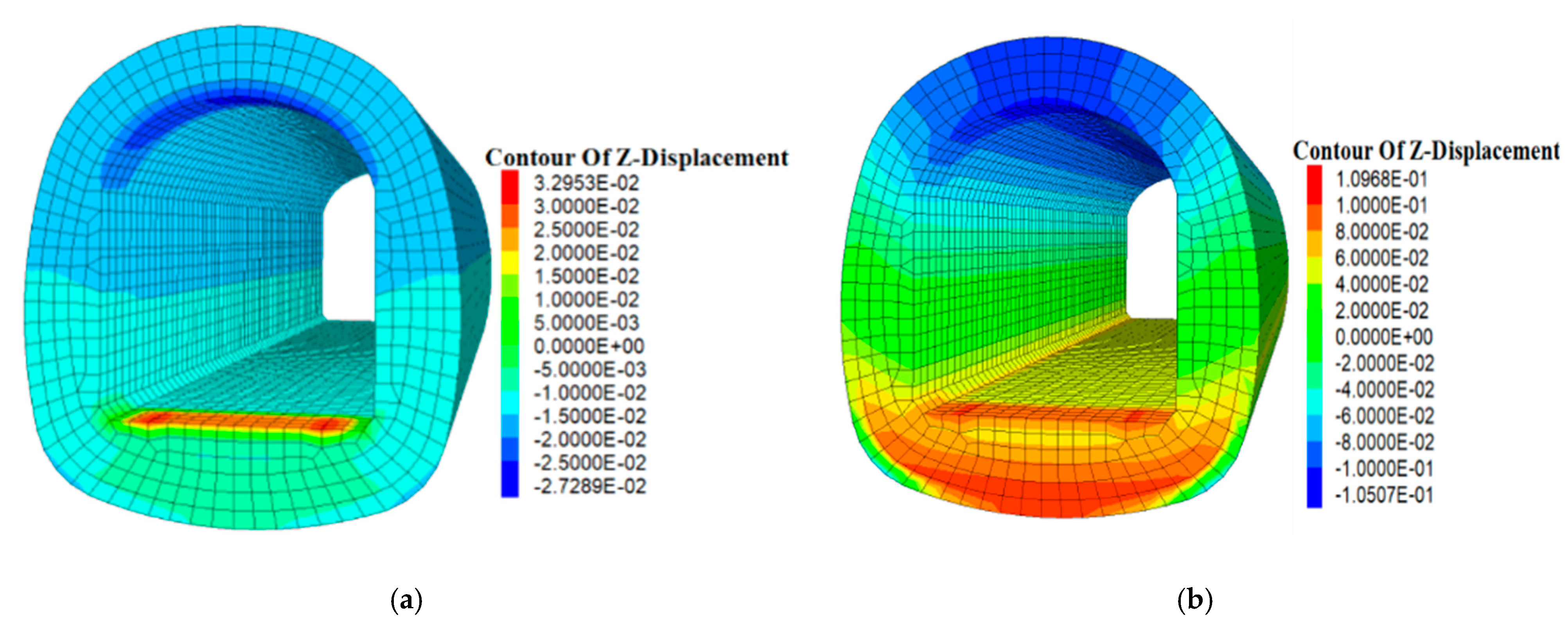 Symmetry 14 00513 g007 550