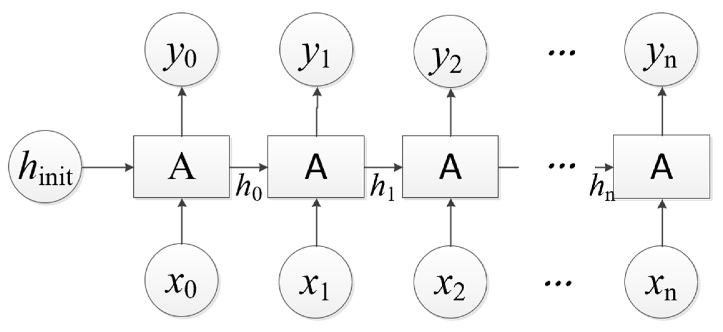 Symmetry 14 00513 g010 550