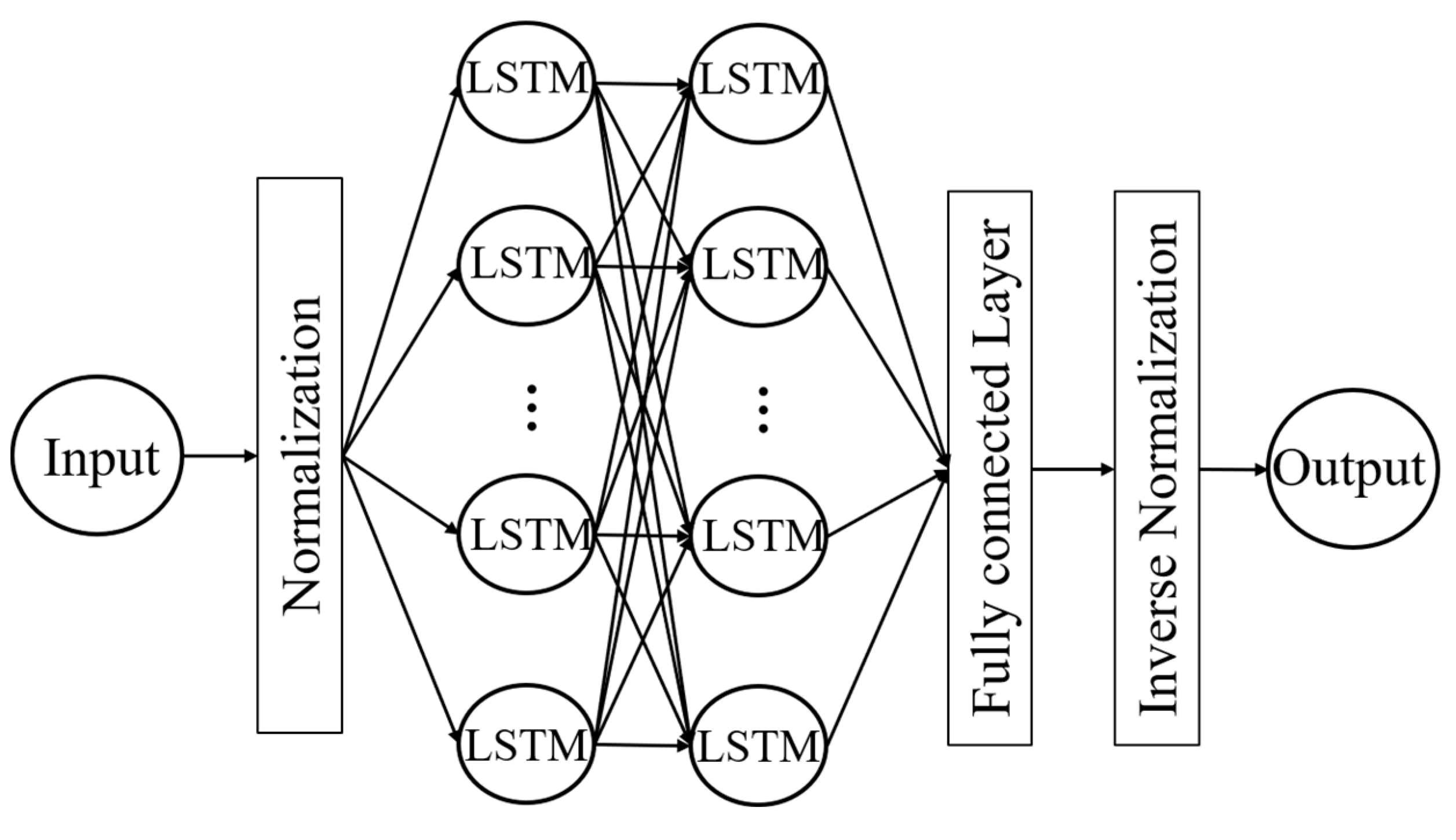 Symmetry 14 00513 g013 550