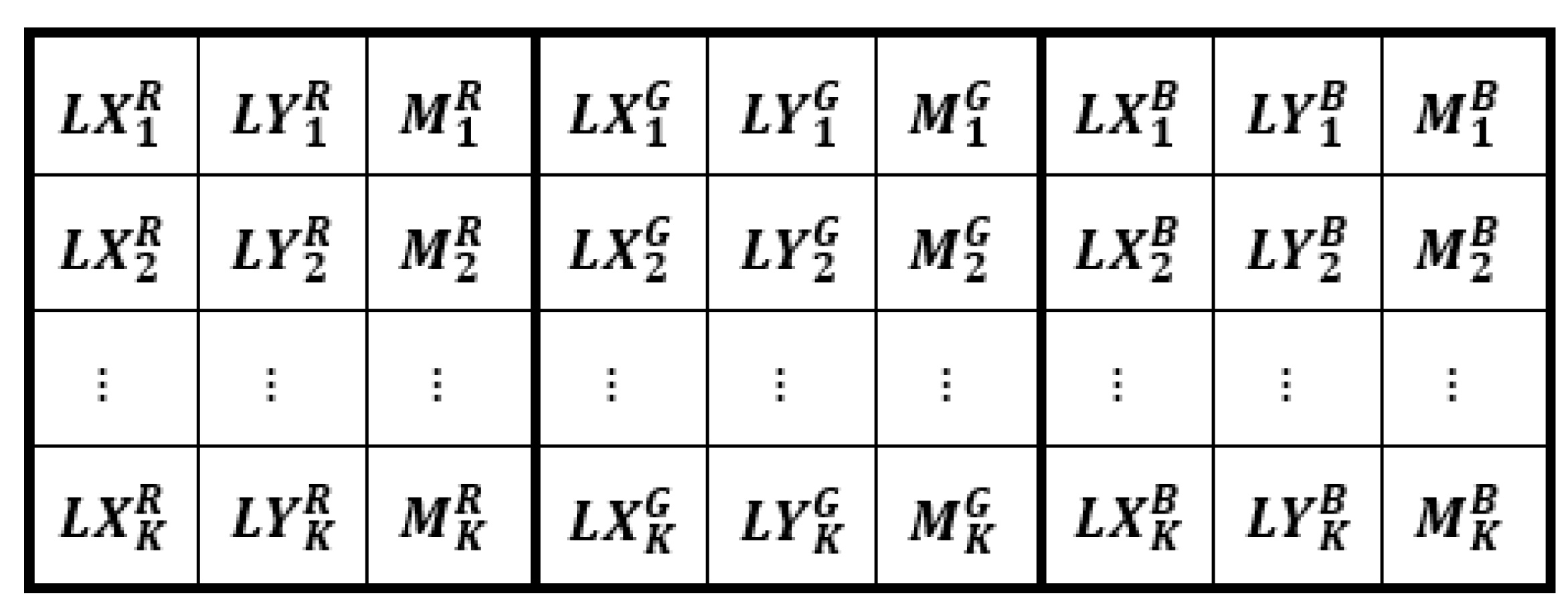 Symmetry 14 00516 g004