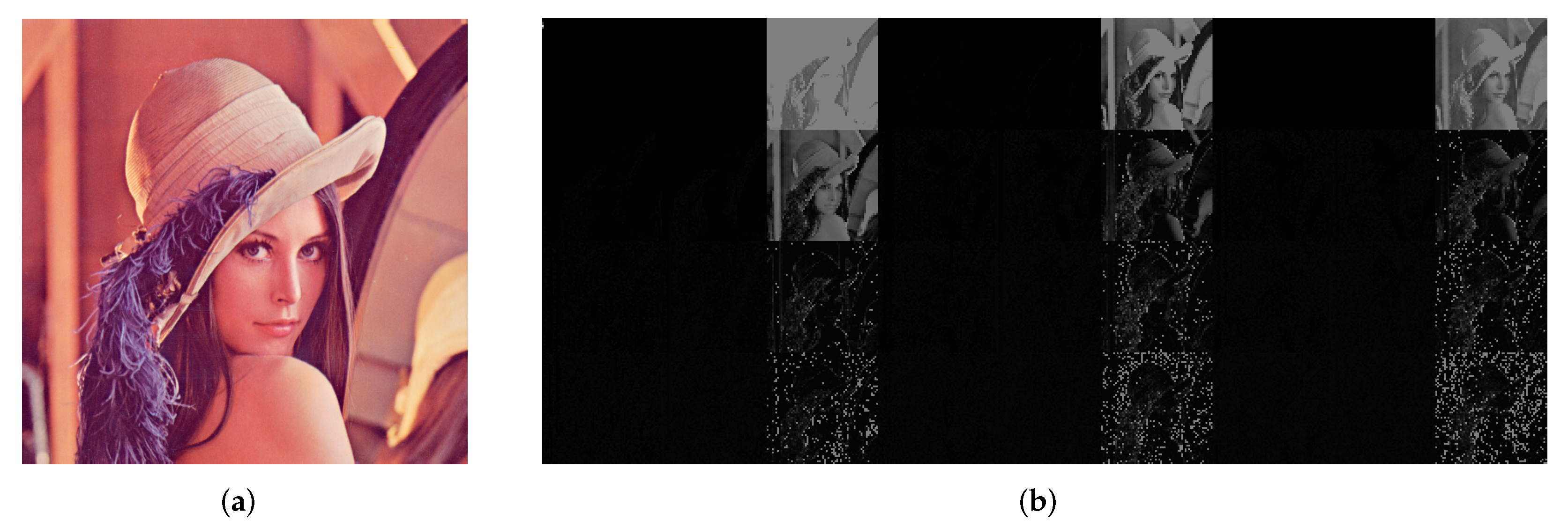 Symmetry 14 00516 g005