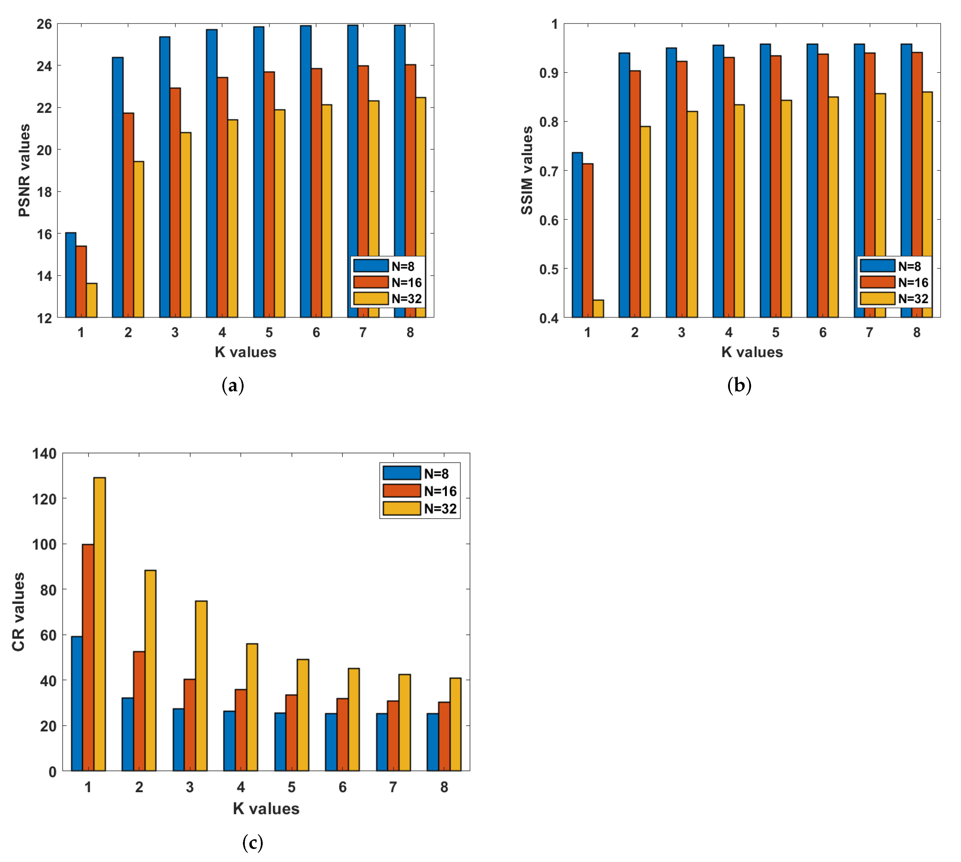Symmetry 14 00516 g007