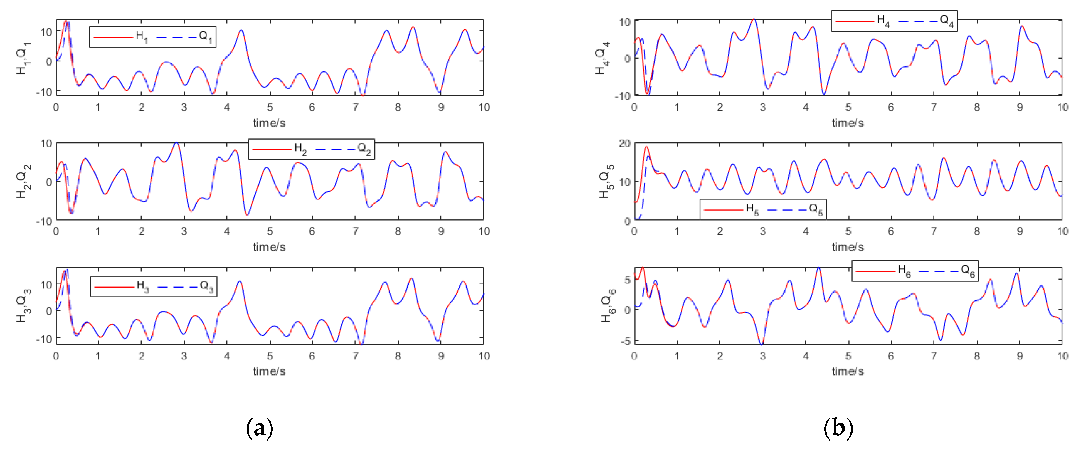Symmetry 14 00517 g002 550