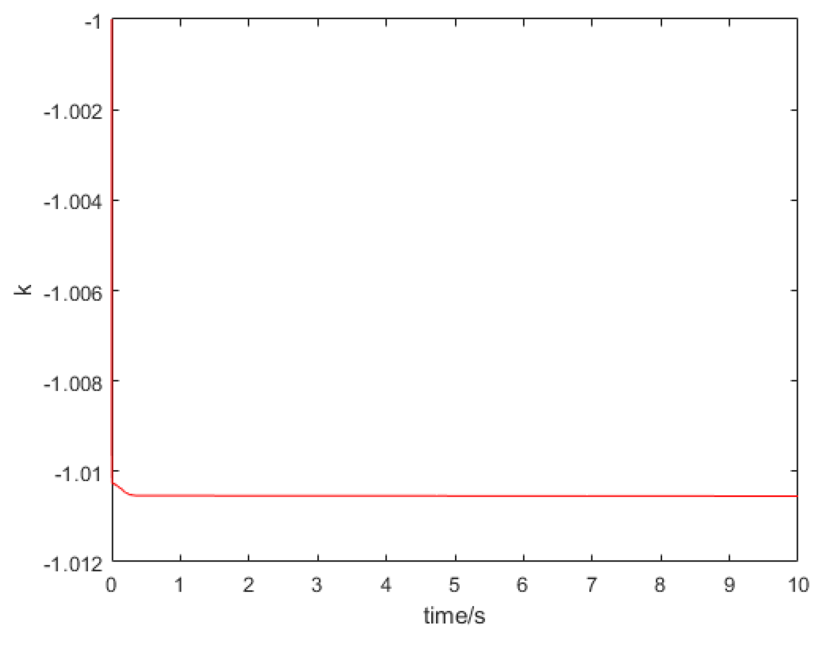 Symmetry 14 00517 g007 550