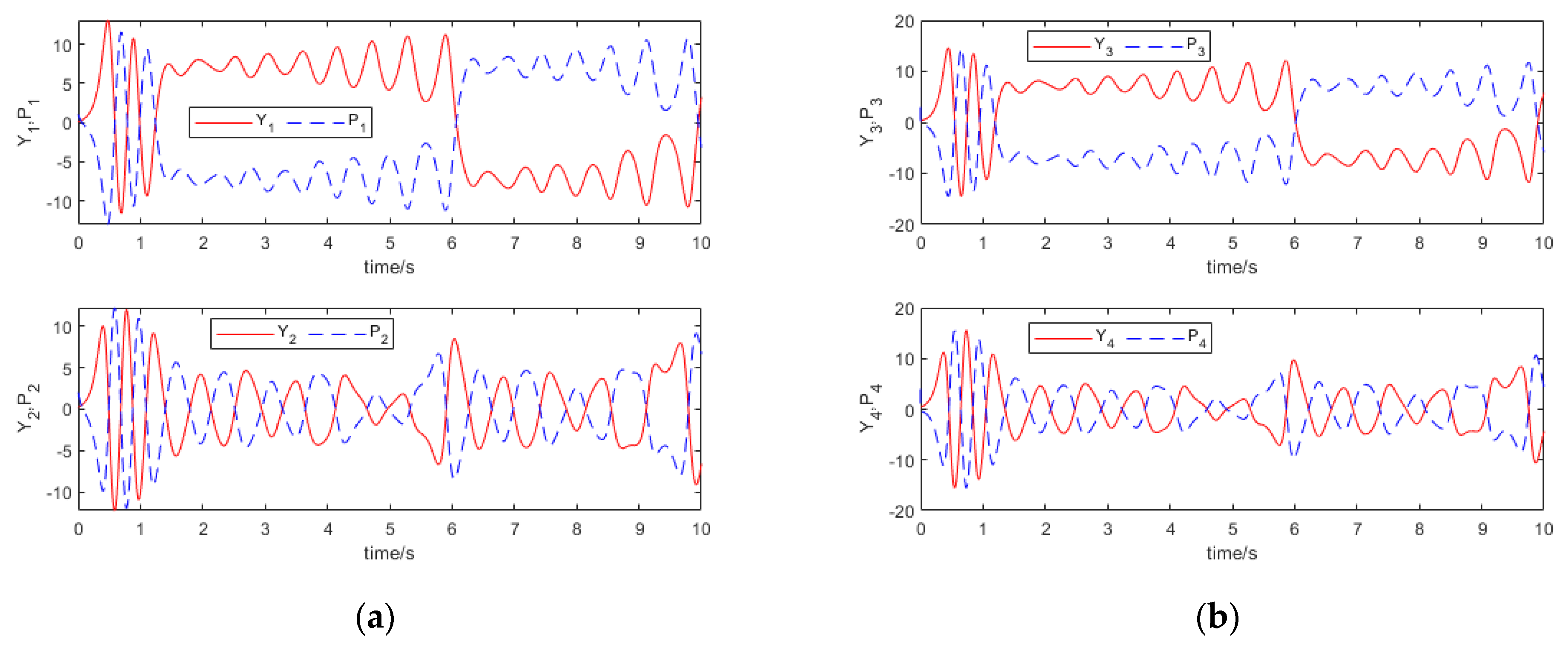 Symmetry 14 00517 g011 550