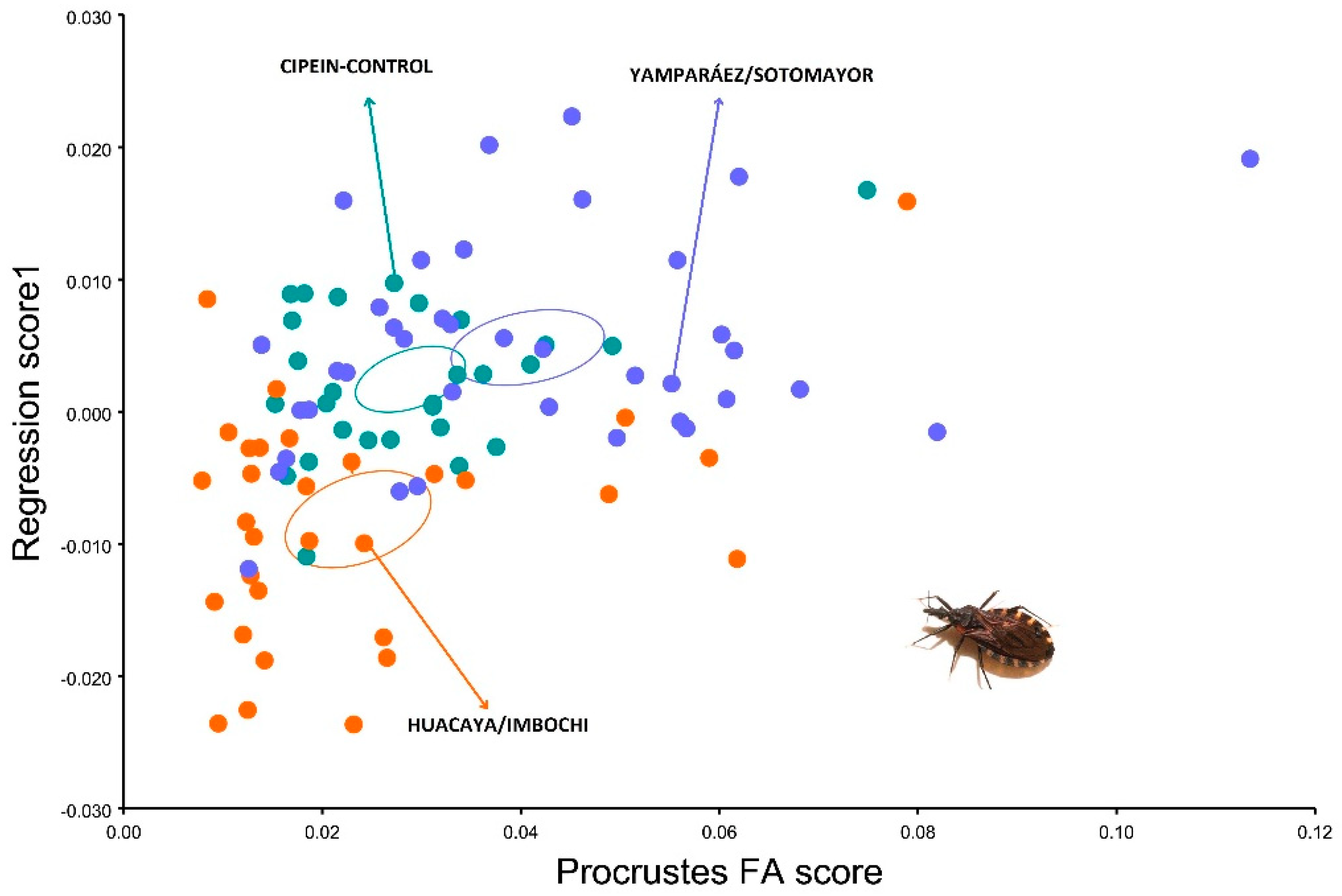Symmetry 14 00526 g003