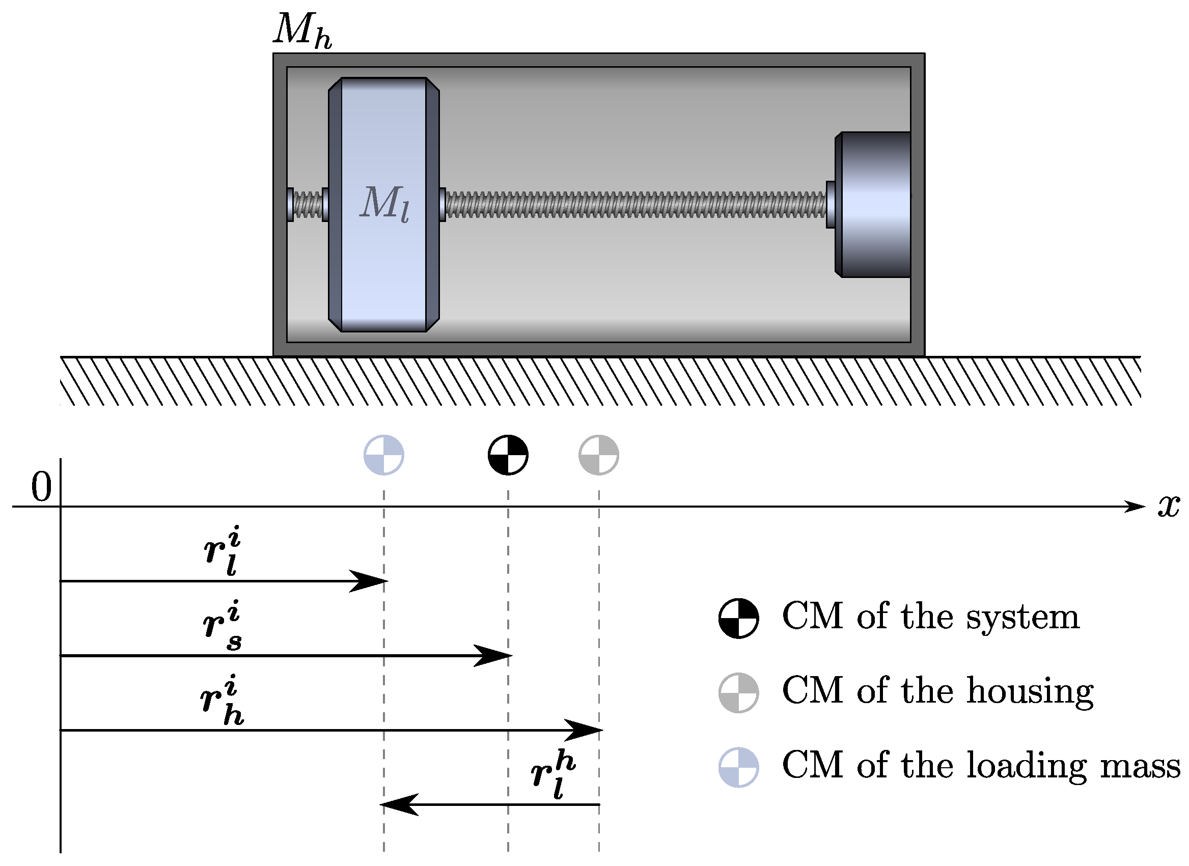 Symmetry 14 00529 g001