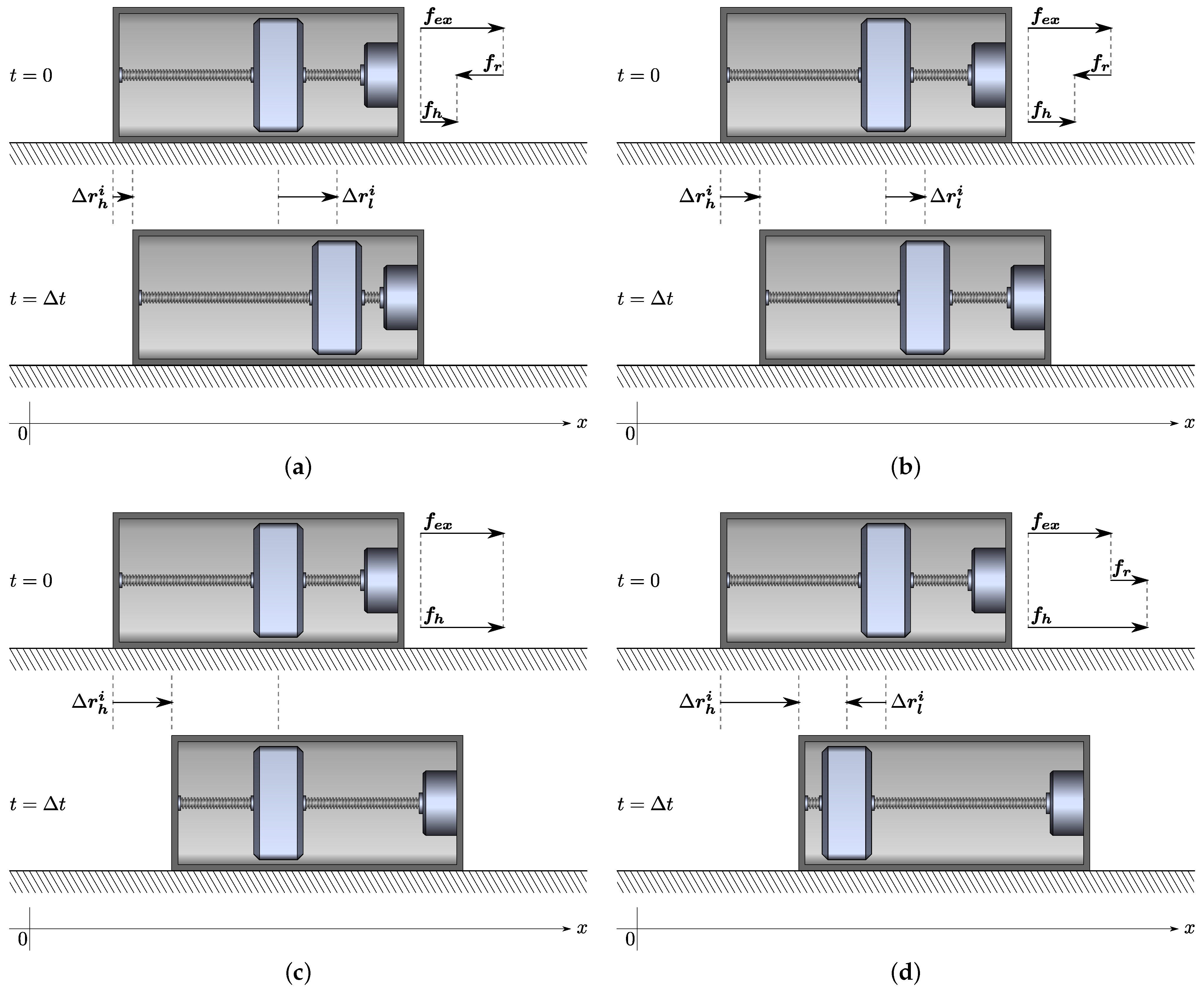 Symmetry 14 00529 g002