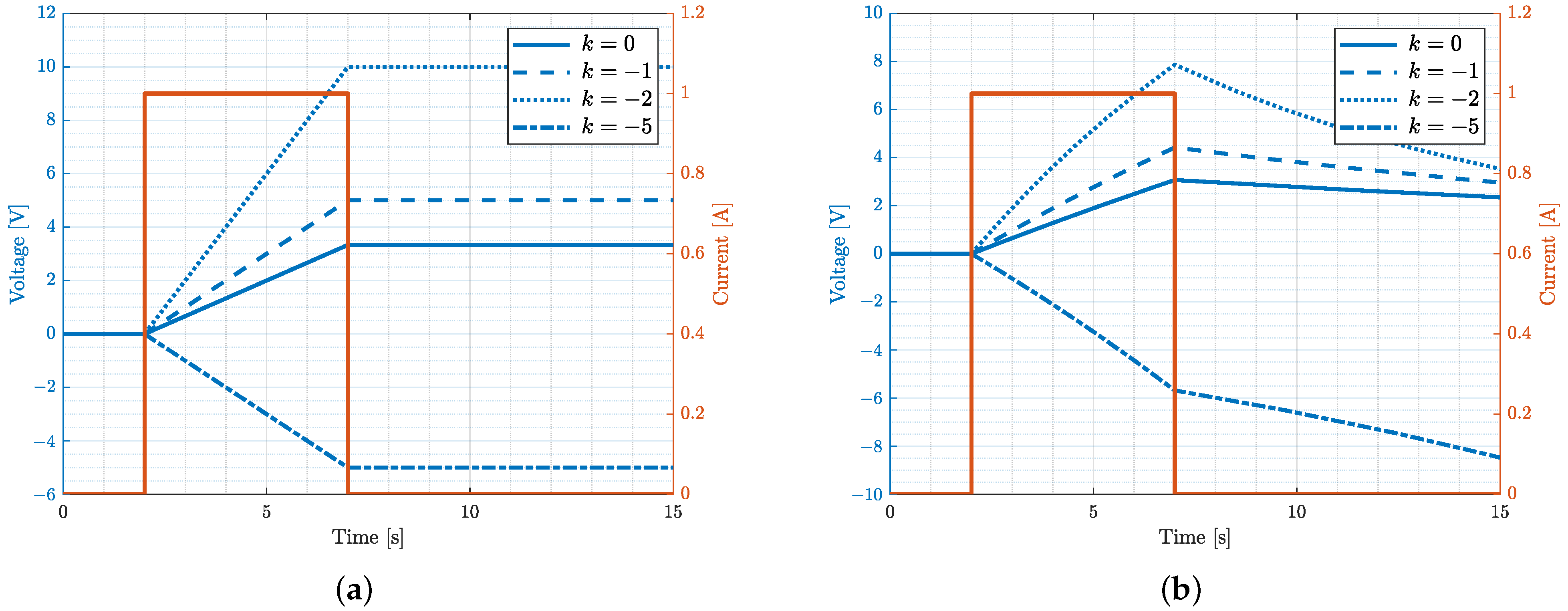 Symmetry 14 00529 g007