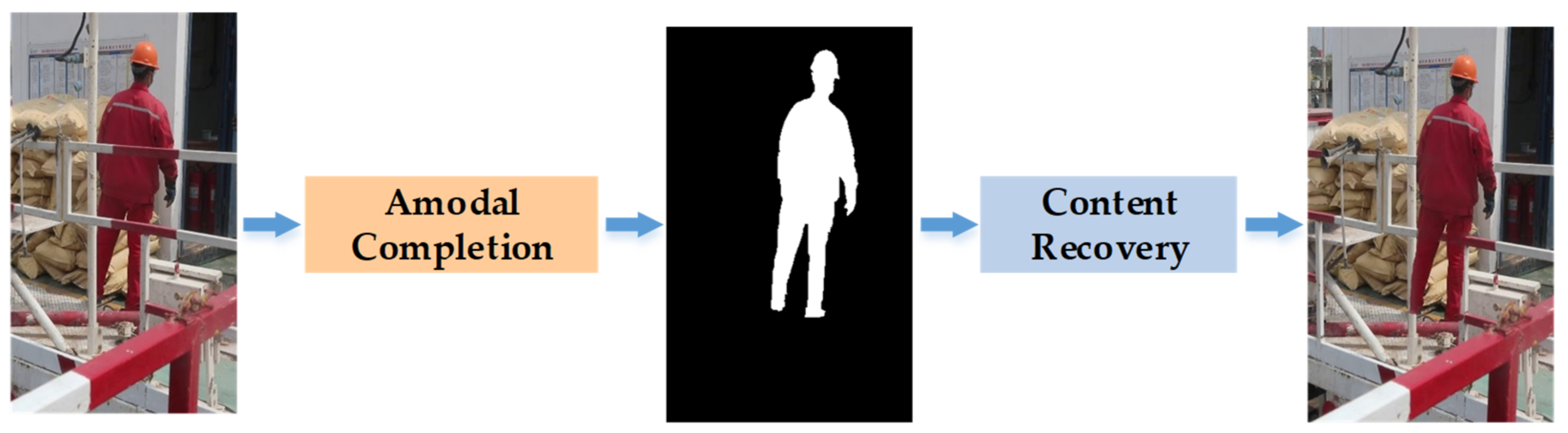 Symmetry 14 00531 g001