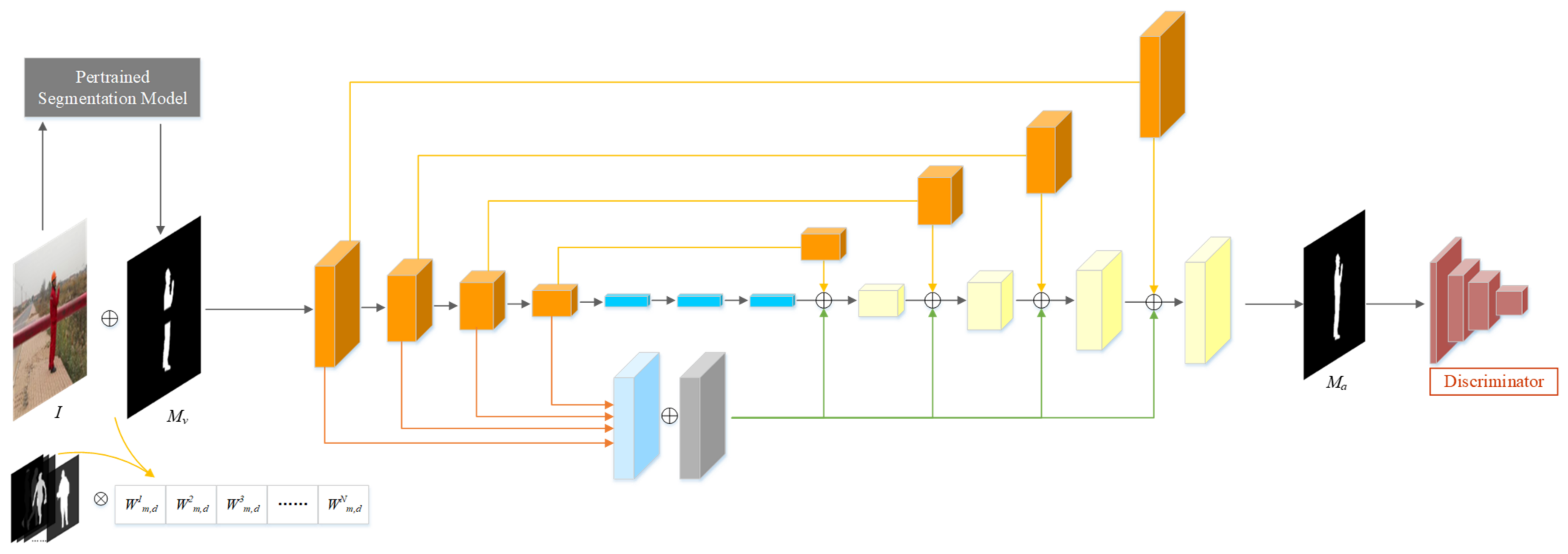 Symmetry 14 00531 g002