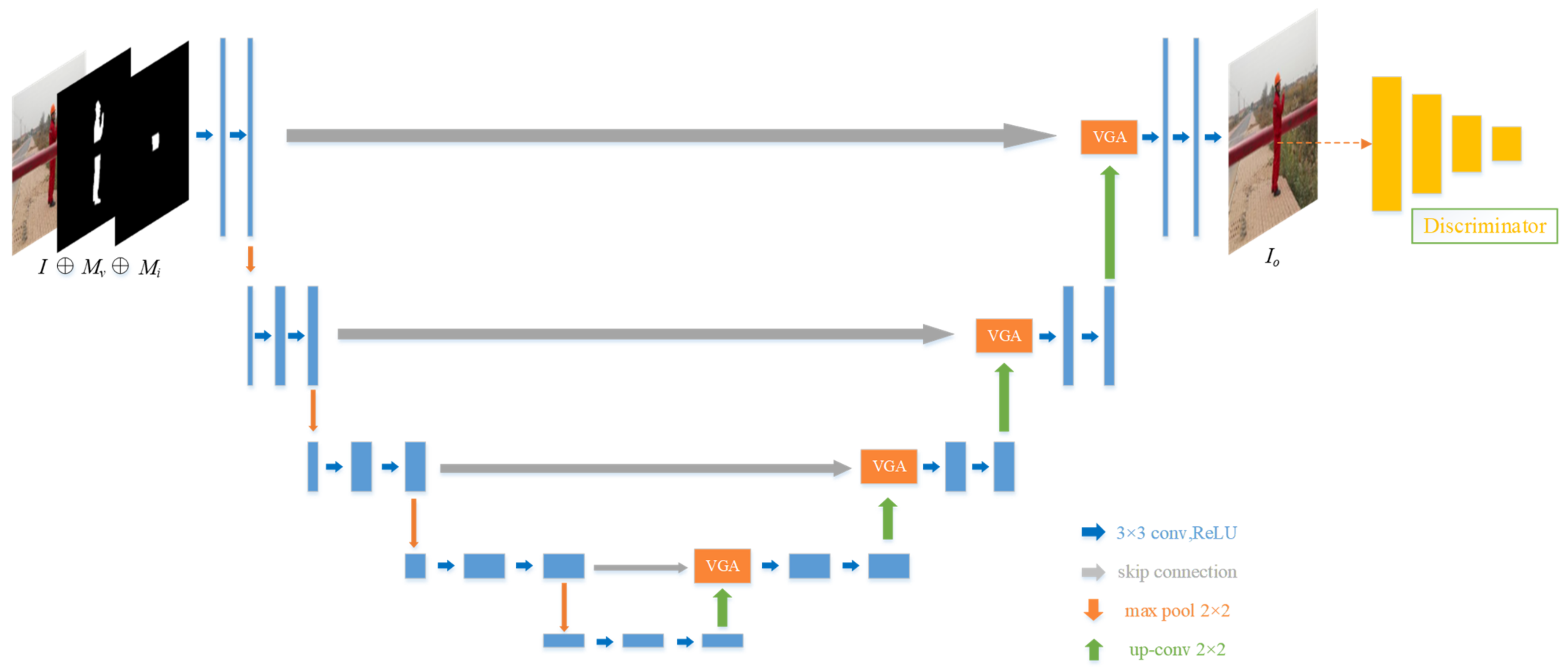 Symmetry 14 00531 g003