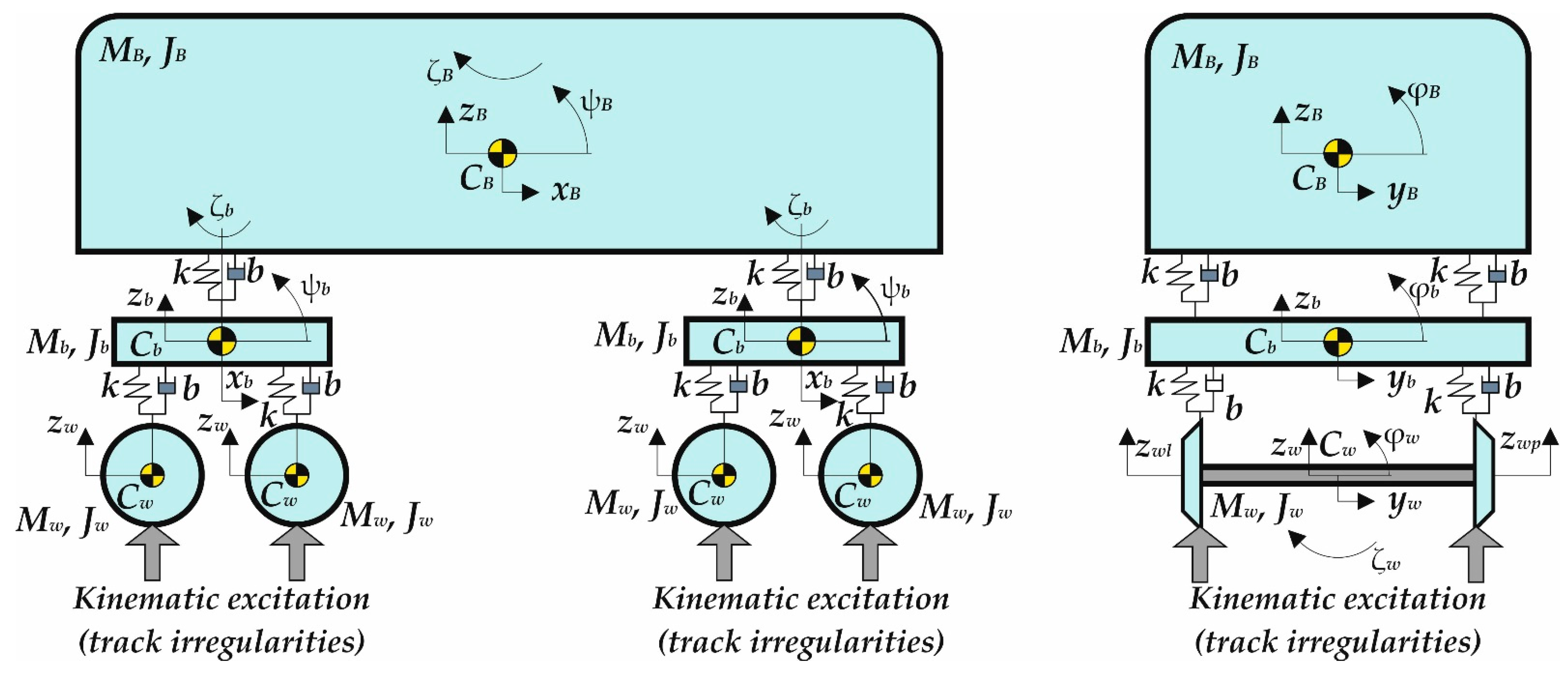 Symmetry 14 00536 g001 Symmetry 14 00536 g001