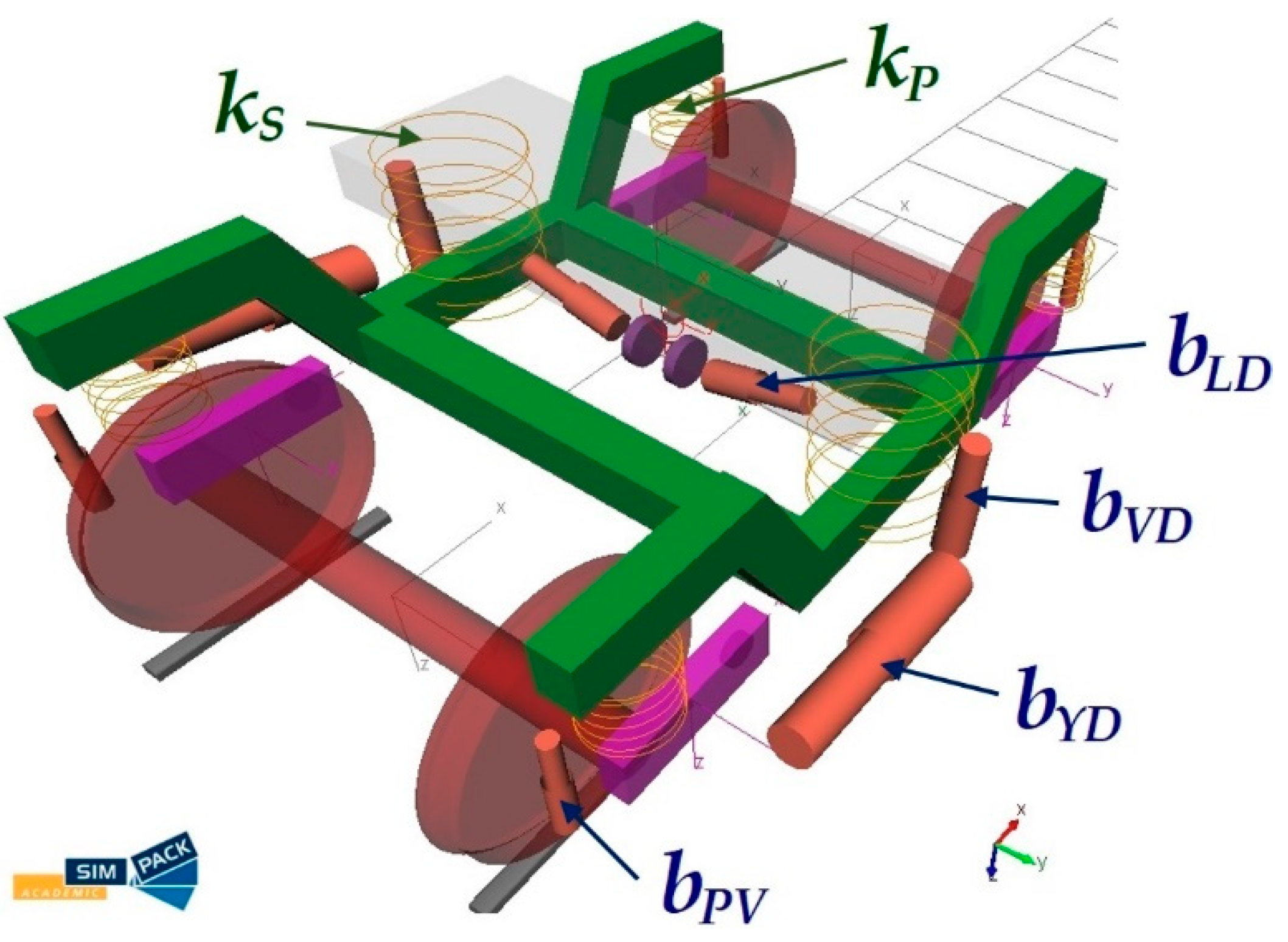 Symmetry 14 00536 g004 Symmetry 14 00536 g004