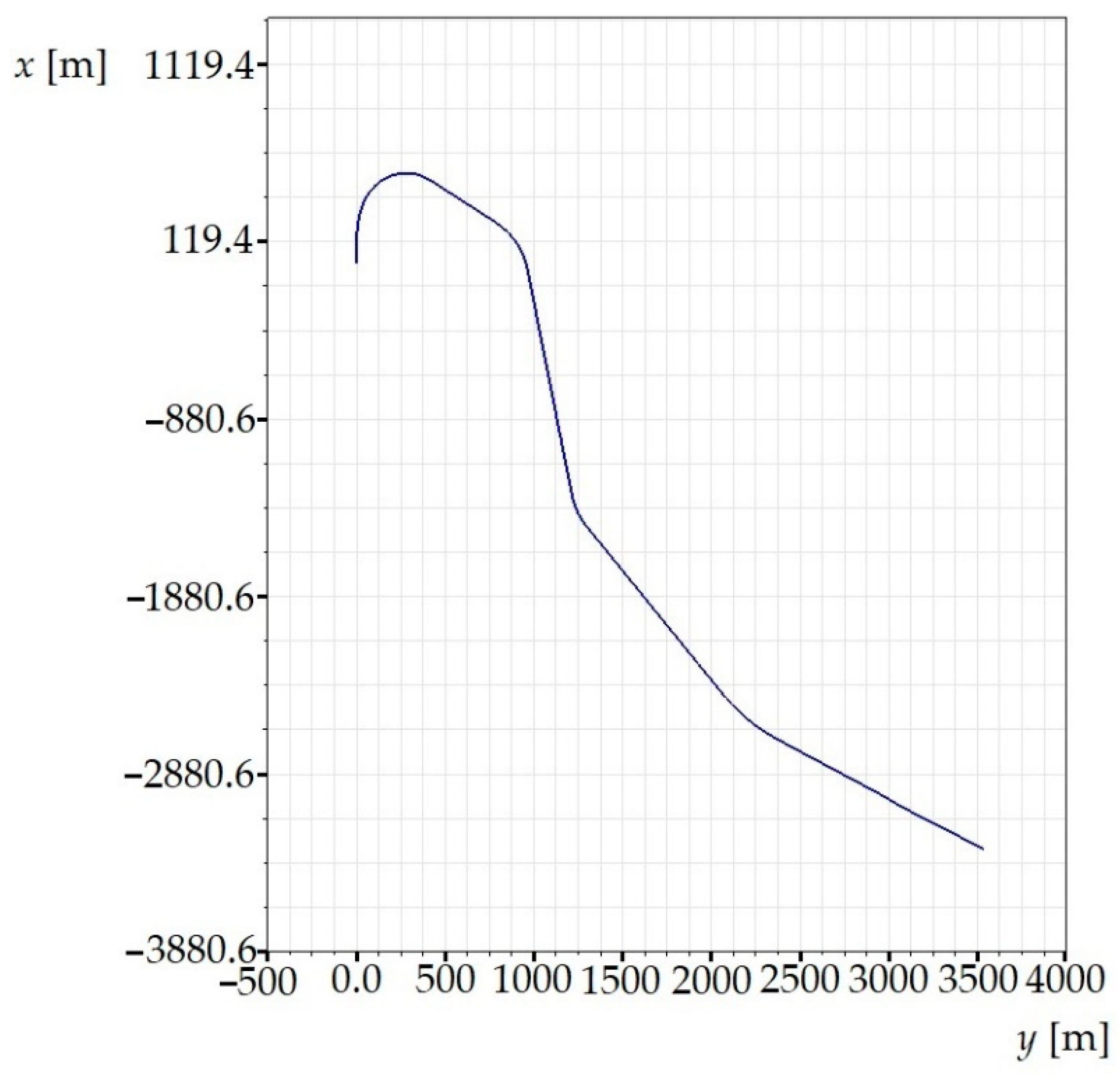 Symmetry 14 00536 g005 Symmetry 14 00536 g005